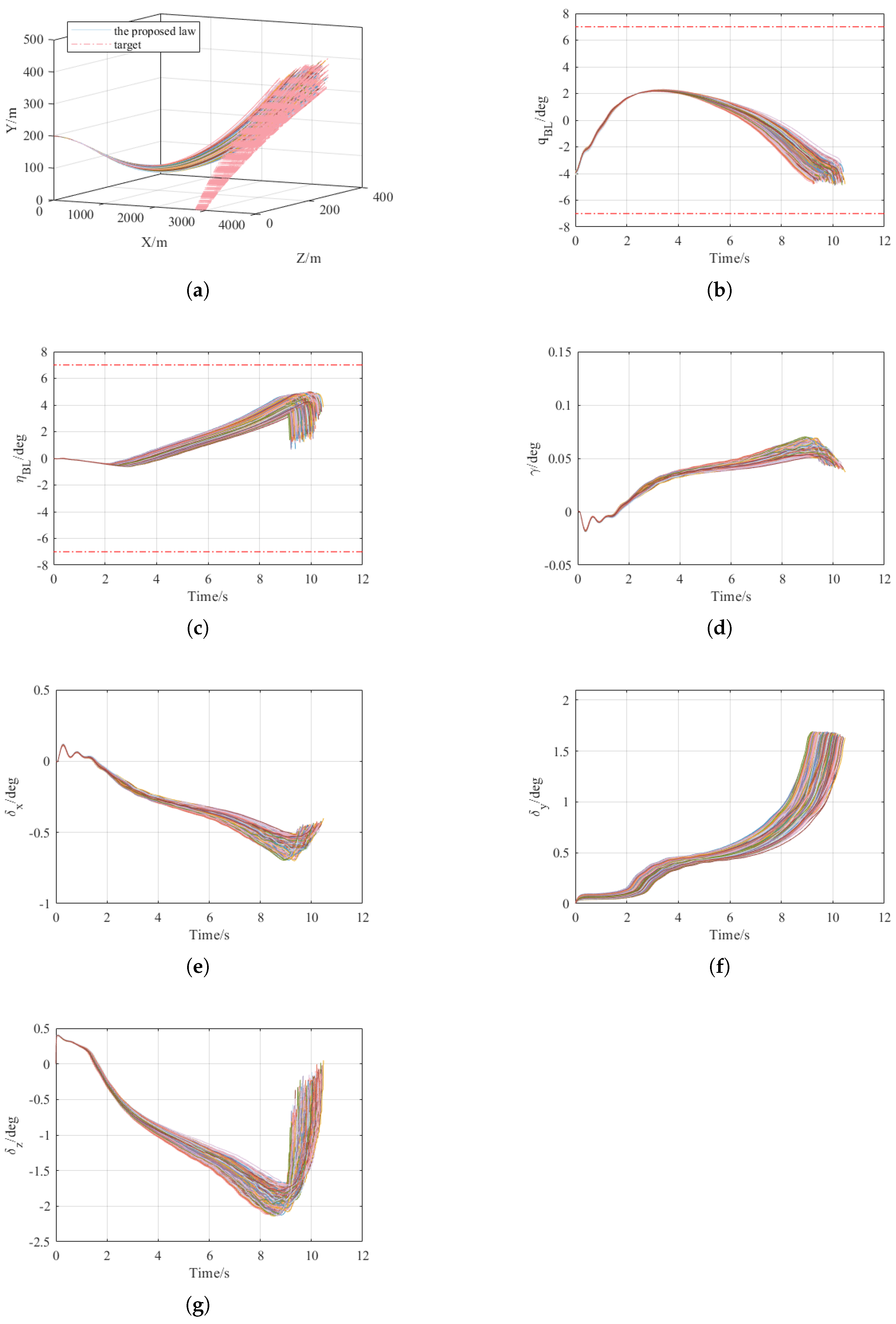Aerospace 12 00400 g010