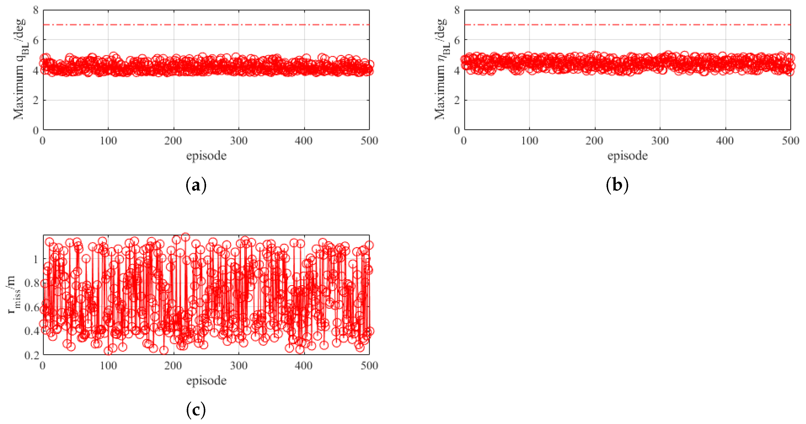 Aerospace 12 00400 g011