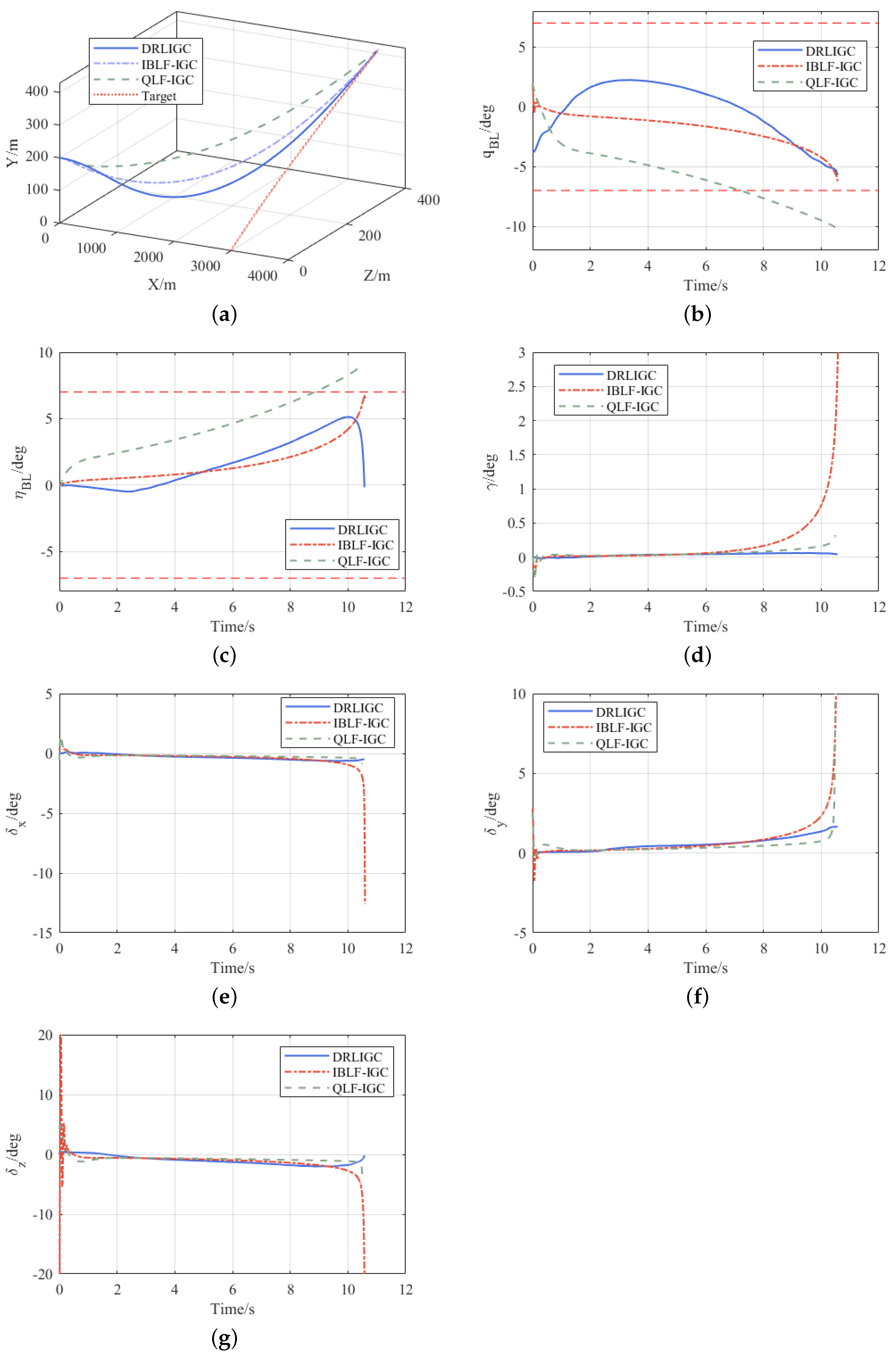 Aerospace 12 00400 g013