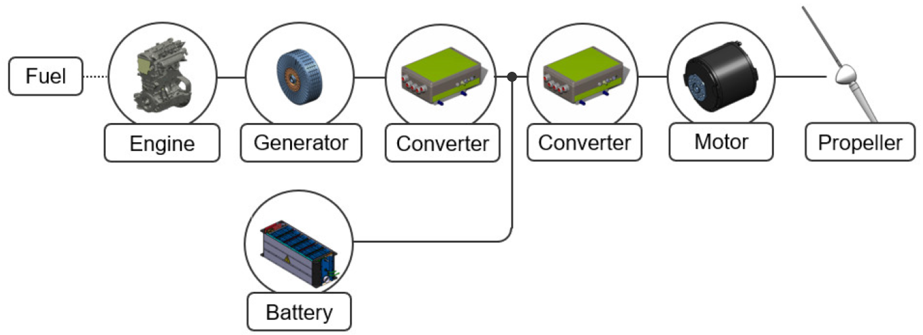 Aerospace 12 00401 g002