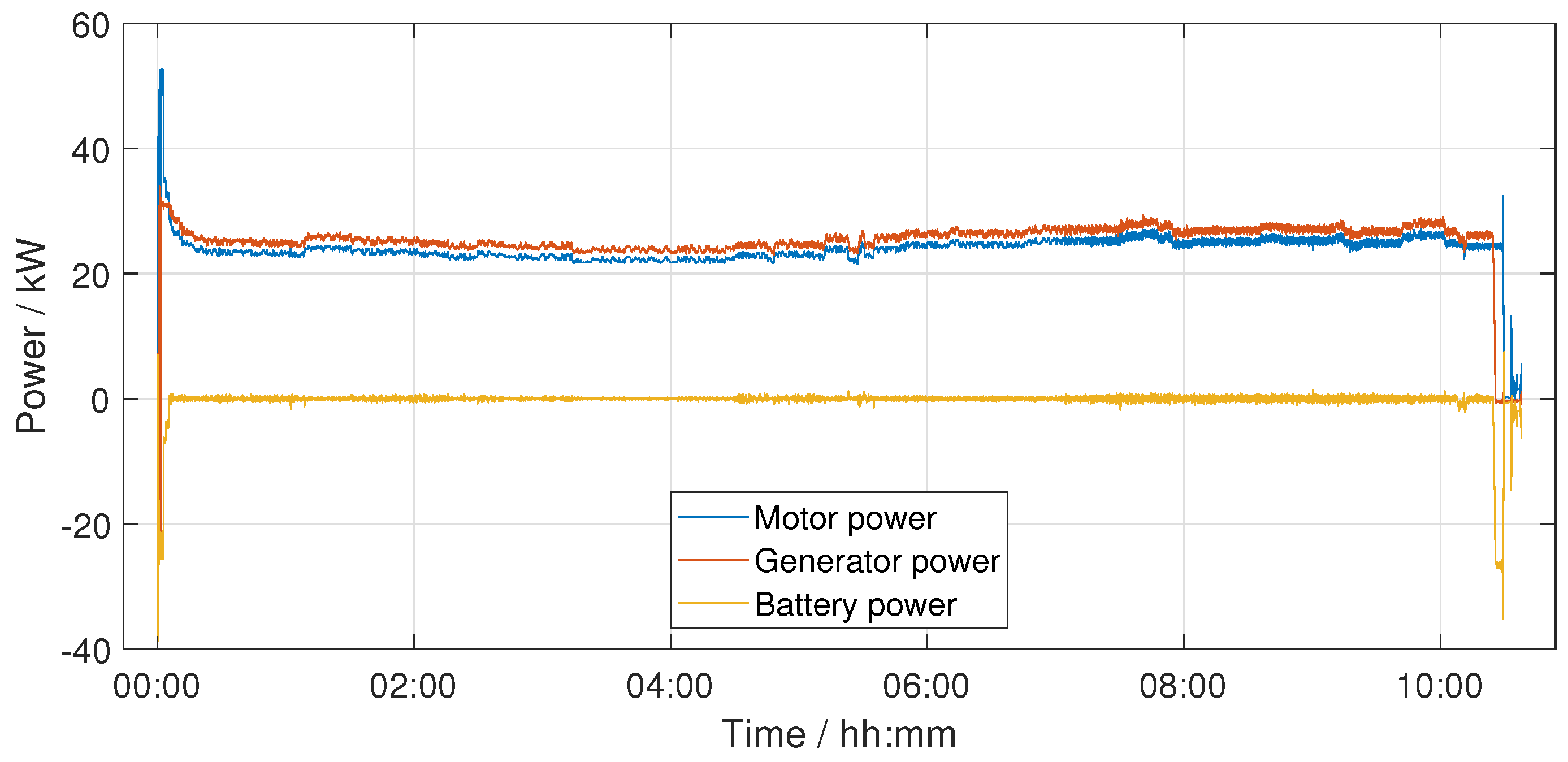 Aerospace 12 00401 g004