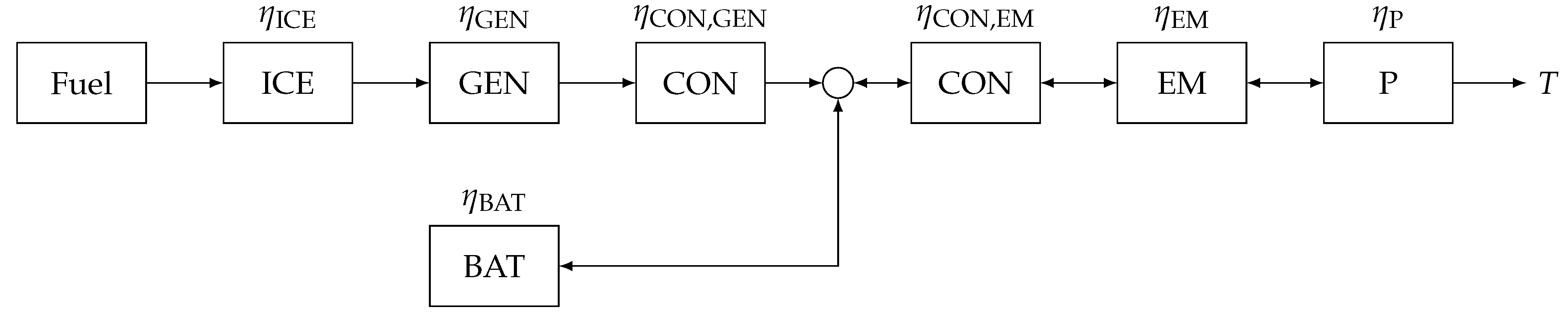 Aerospace 12 00401 g006