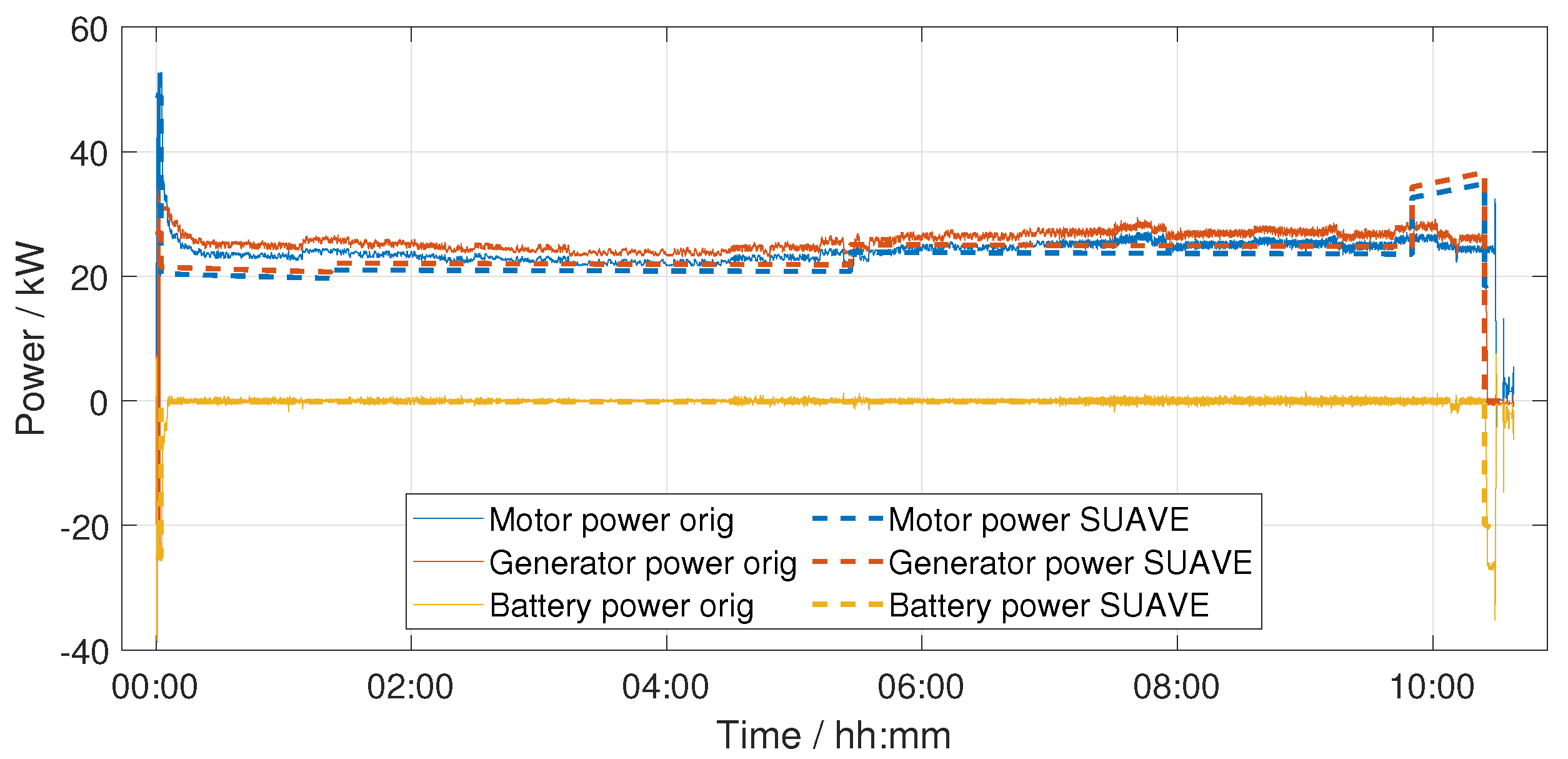 Aerospace 12 00401 g010