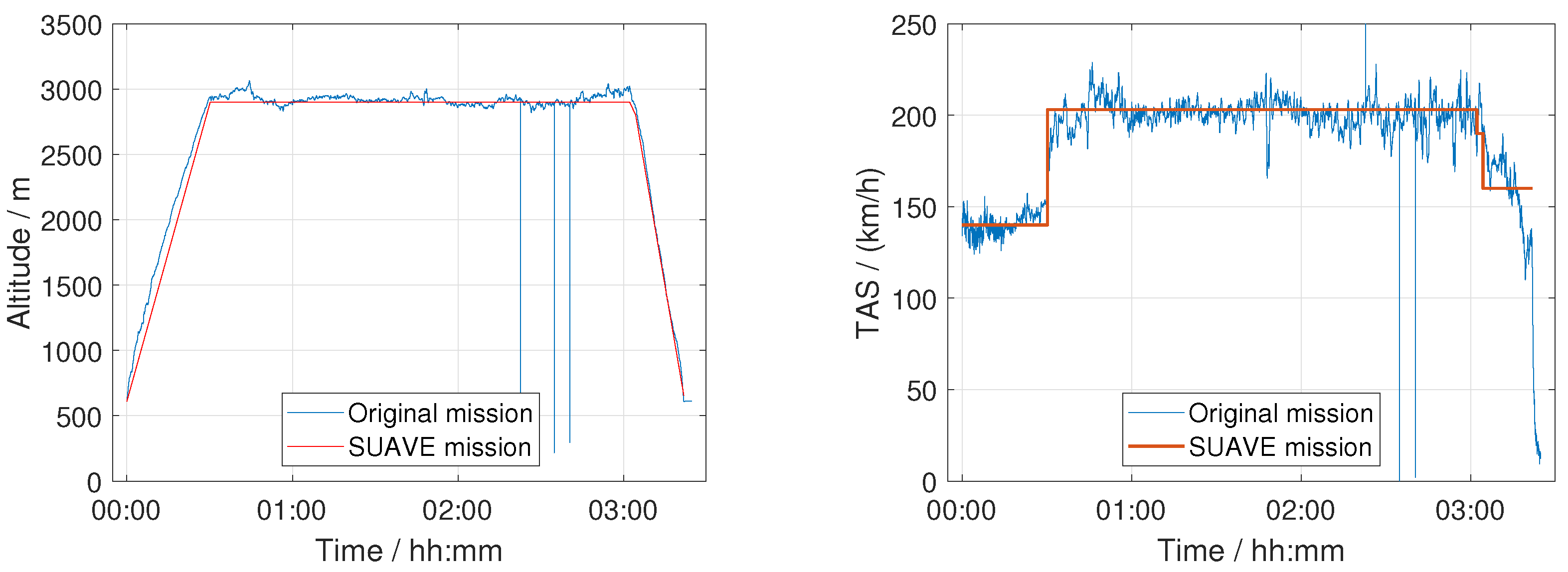 Aerospace 12 00401 g011
