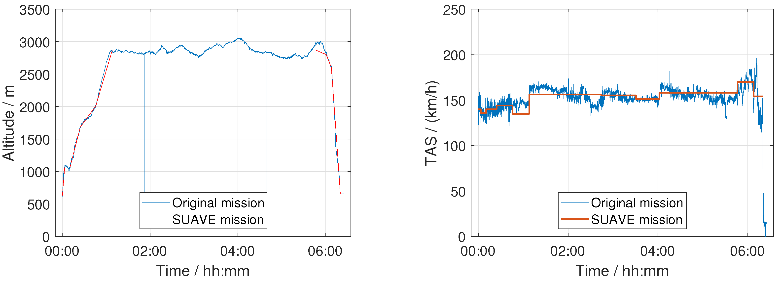 Aerospace 12 00401 g014