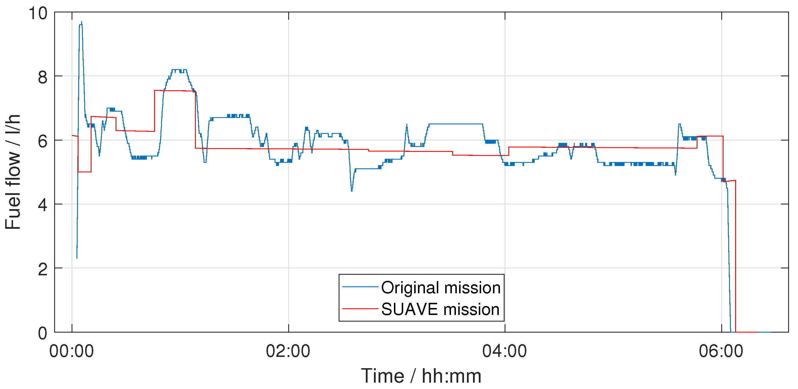Aerospace 12 00401 g015