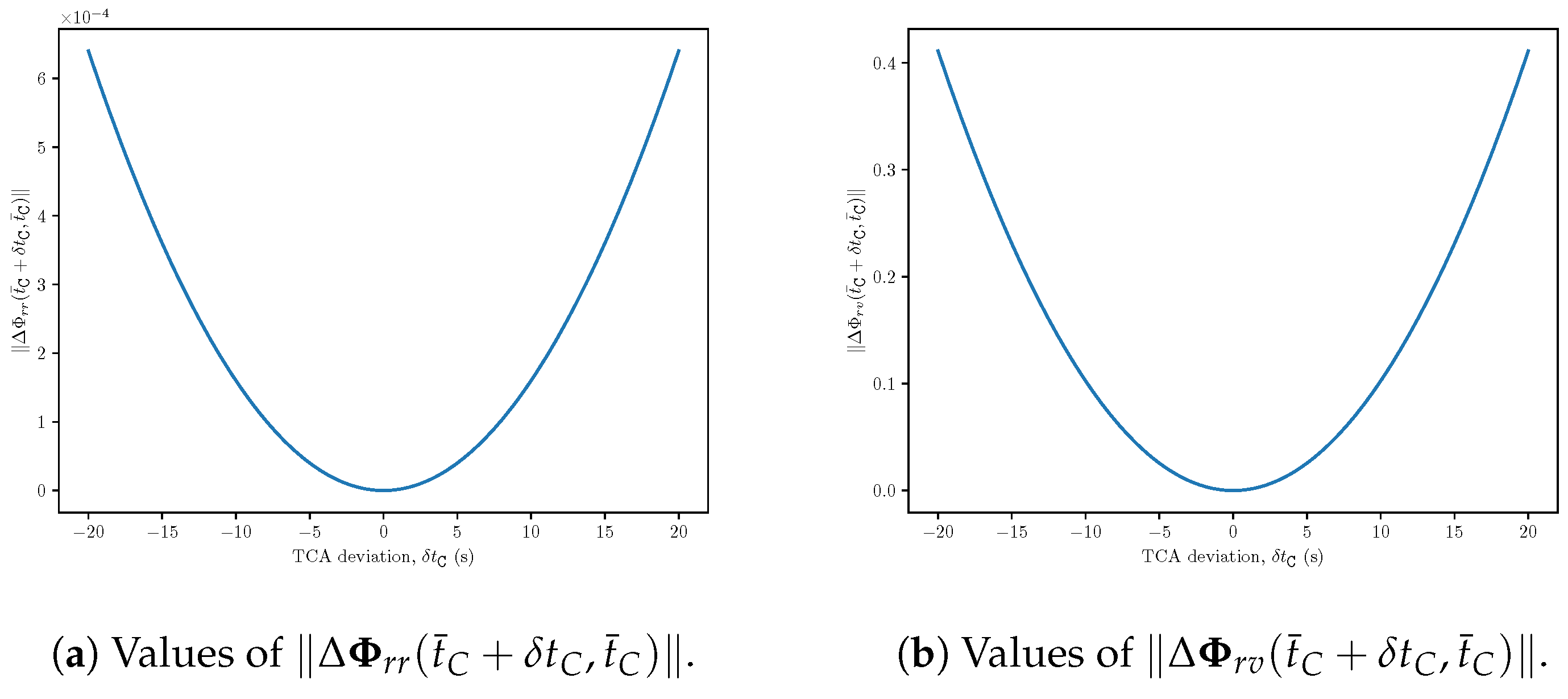 Aerospace 12 00402 g003