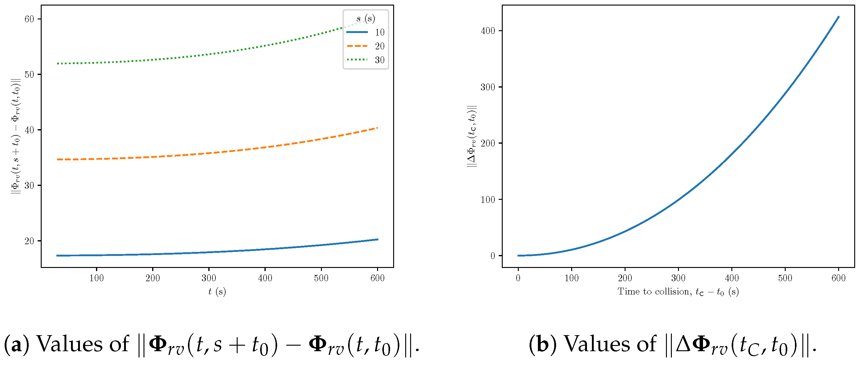 Aerospace 12 00402 g004