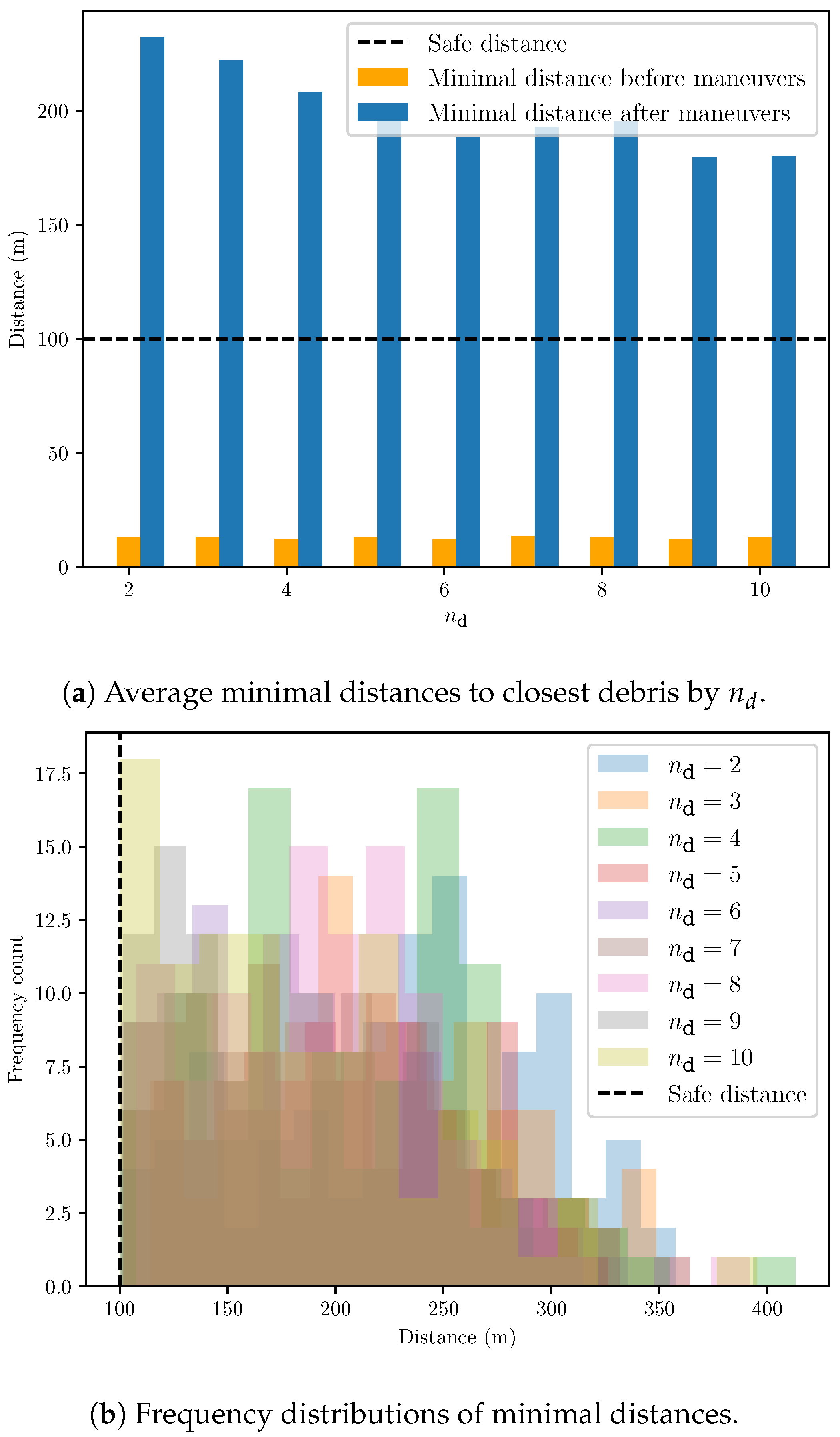Aerospace 12 00402 g006