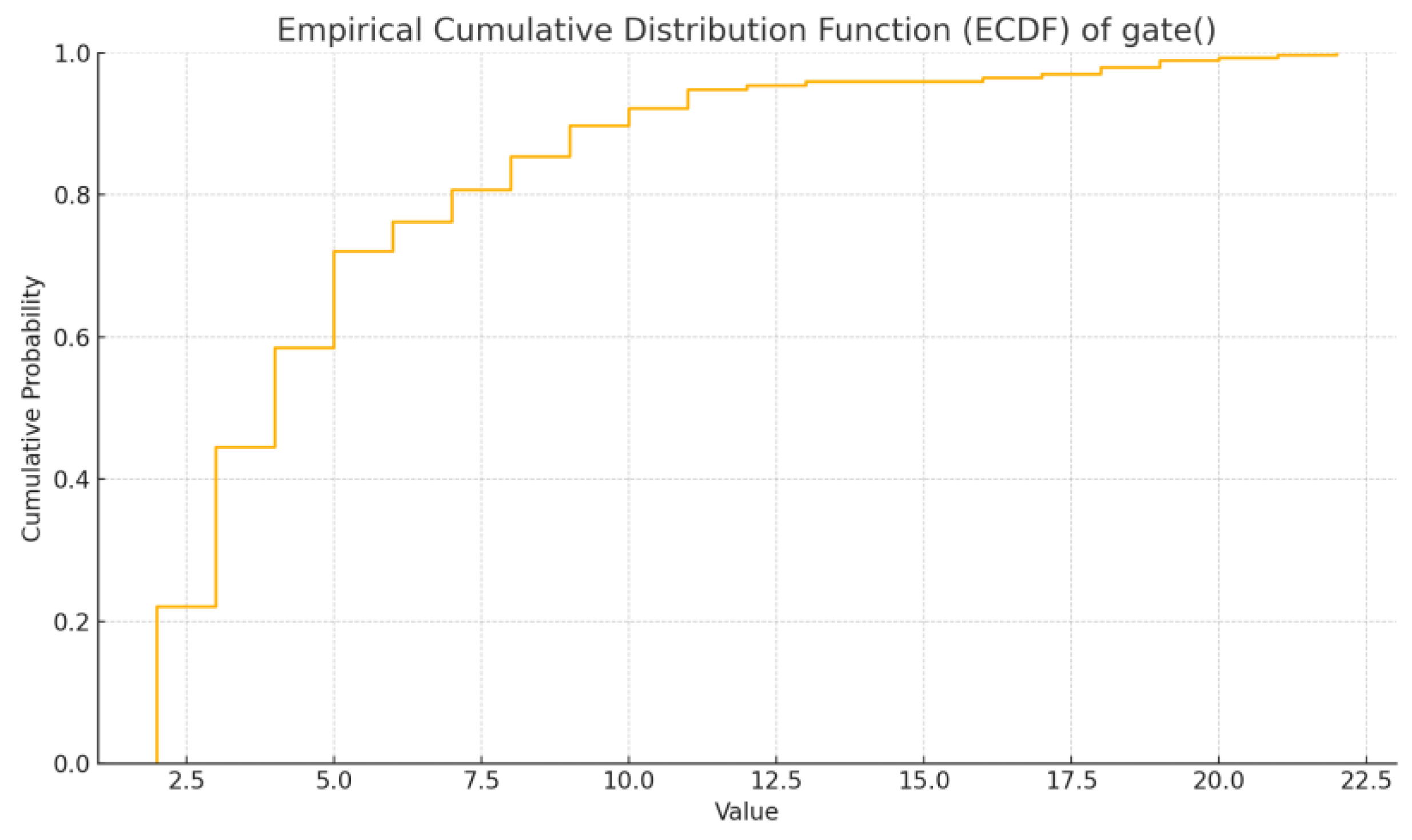 Aerospace 12 00403 g007