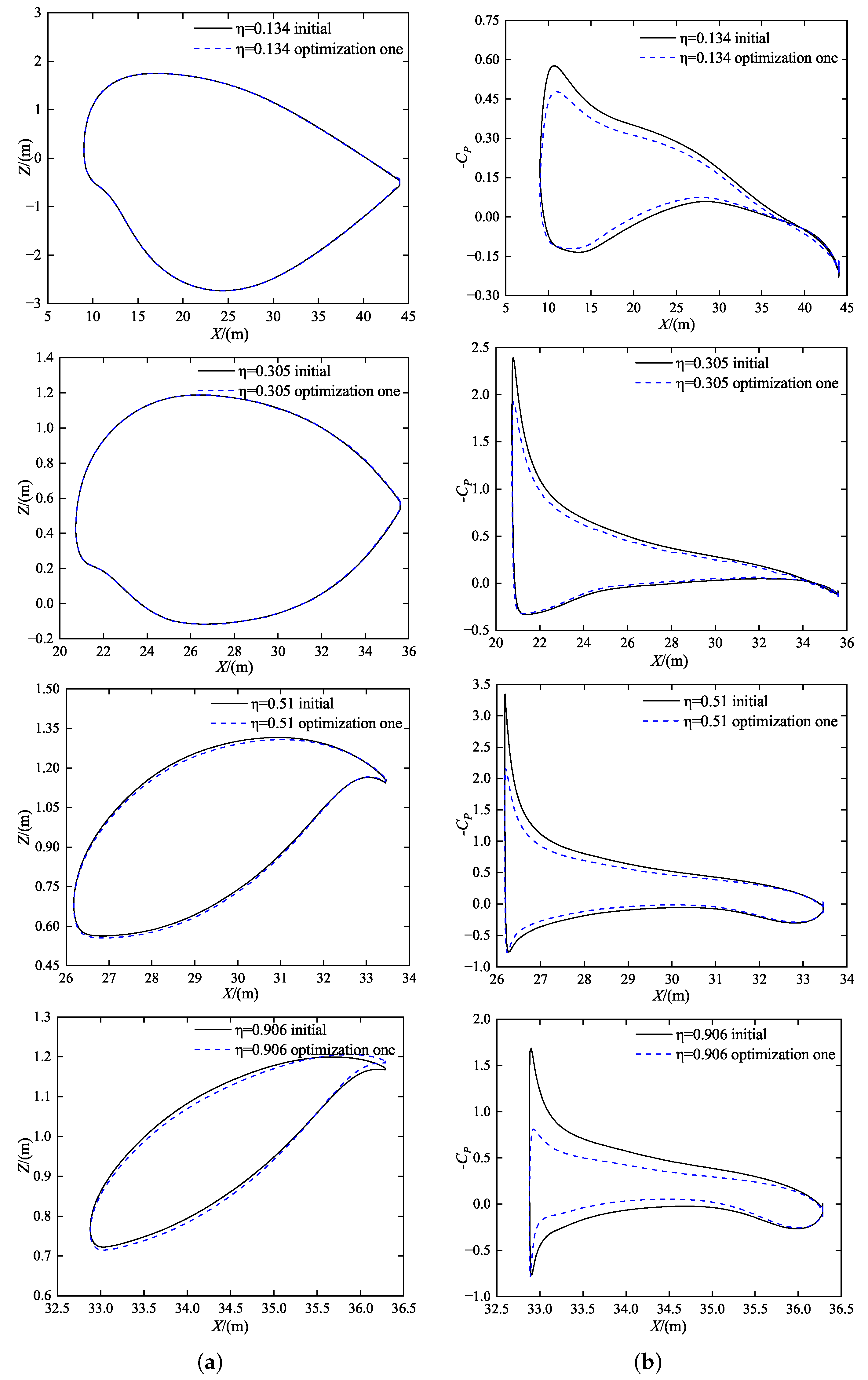Aerospace 12 00404 g009