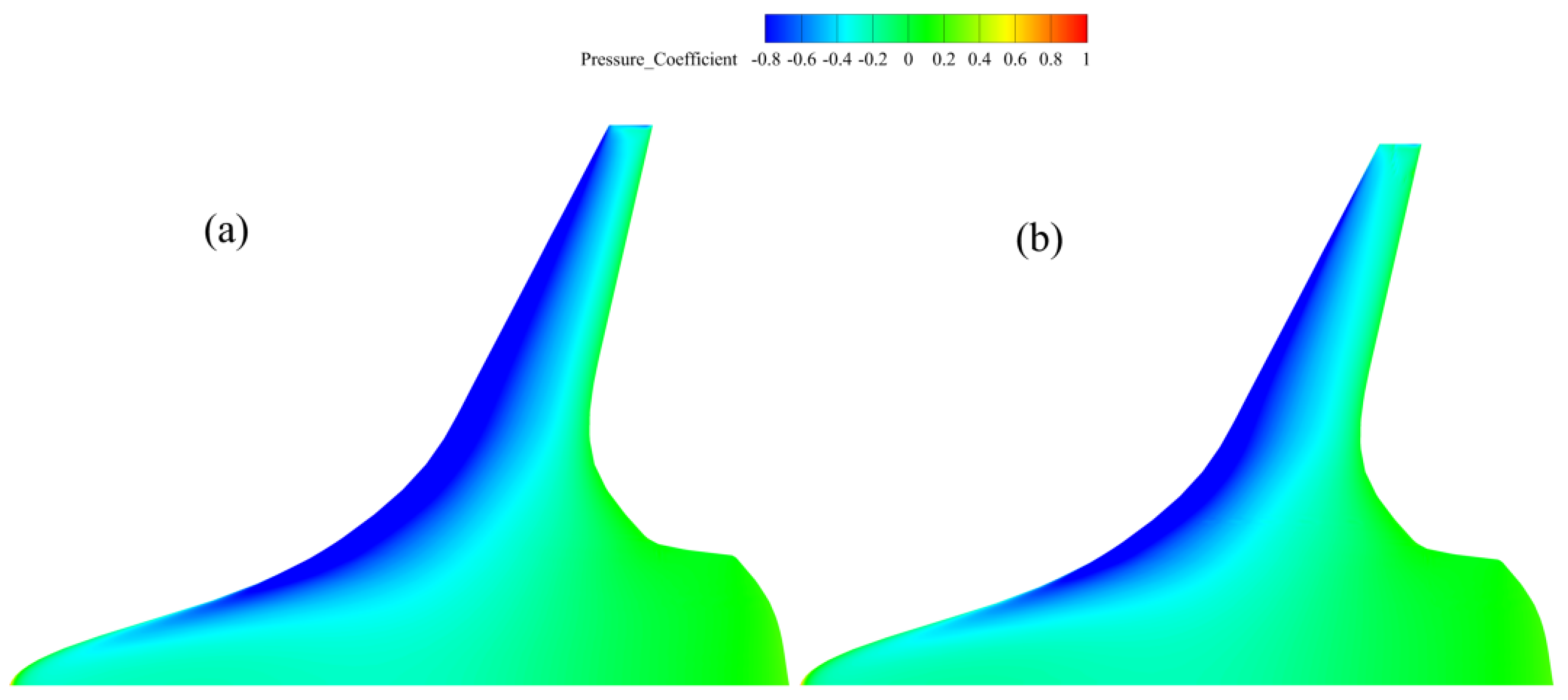 Aerospace 12 00404 g010