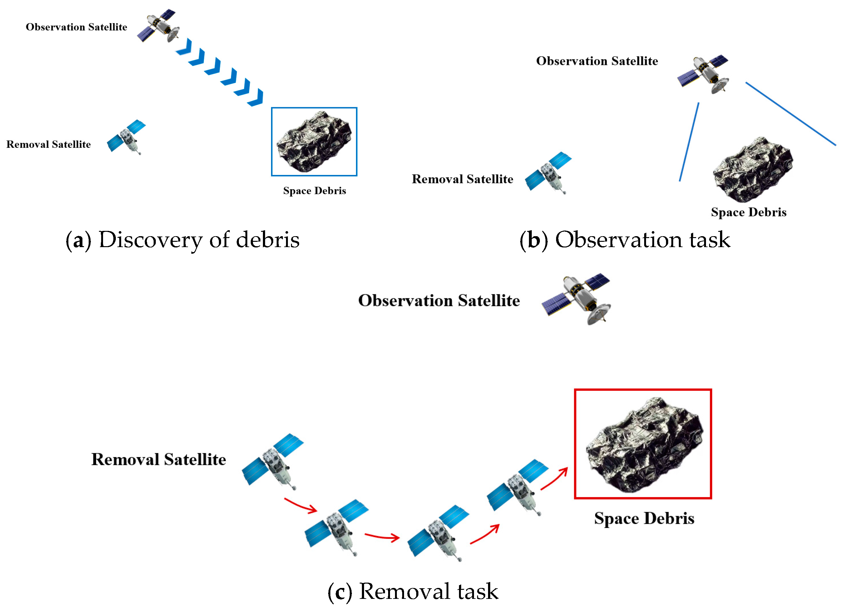 Aerospace 12 00405 g001