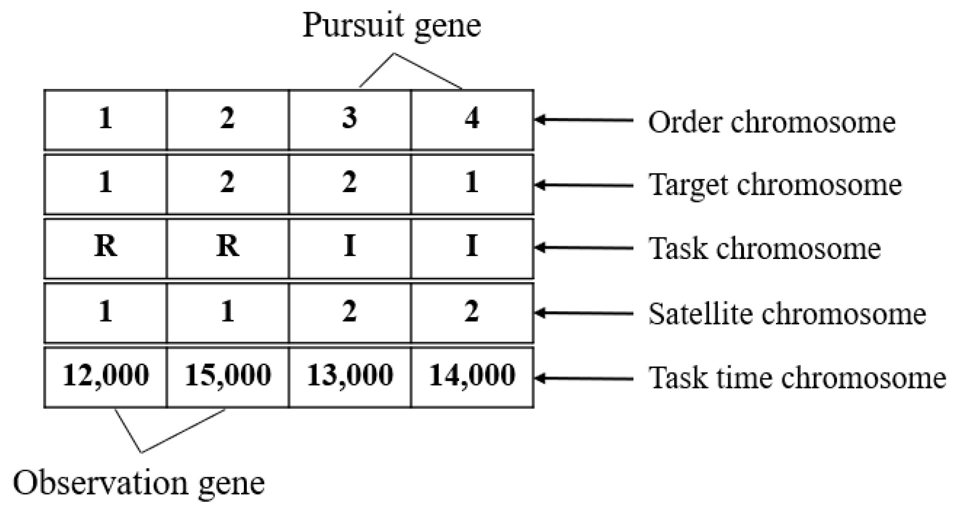 Aerospace 12 00405 g004