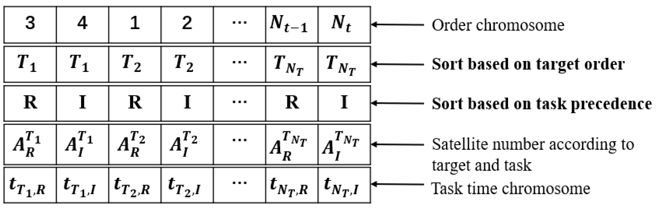 Aerospace 12 00405 g005