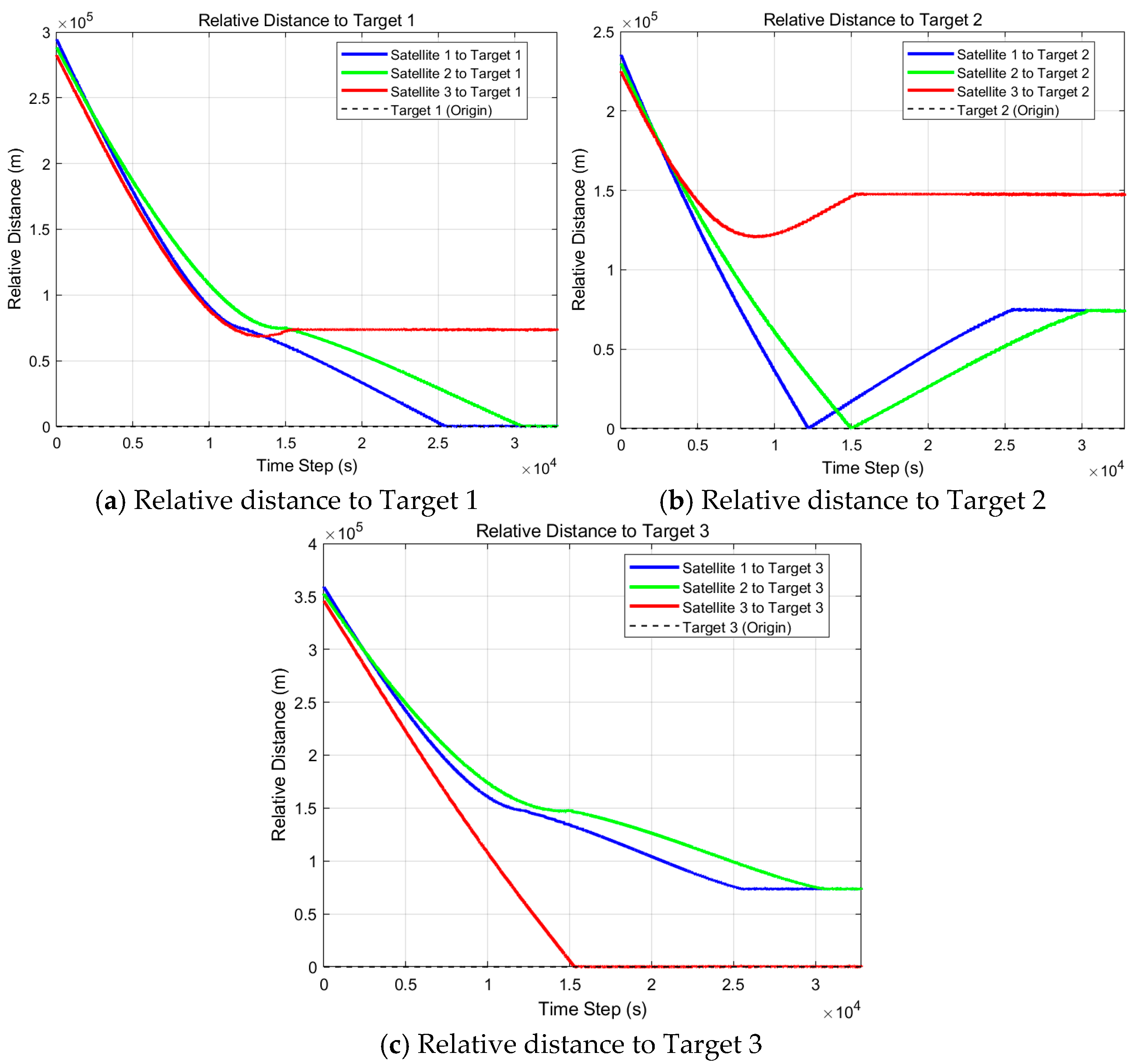 Aerospace 12 00405 g011