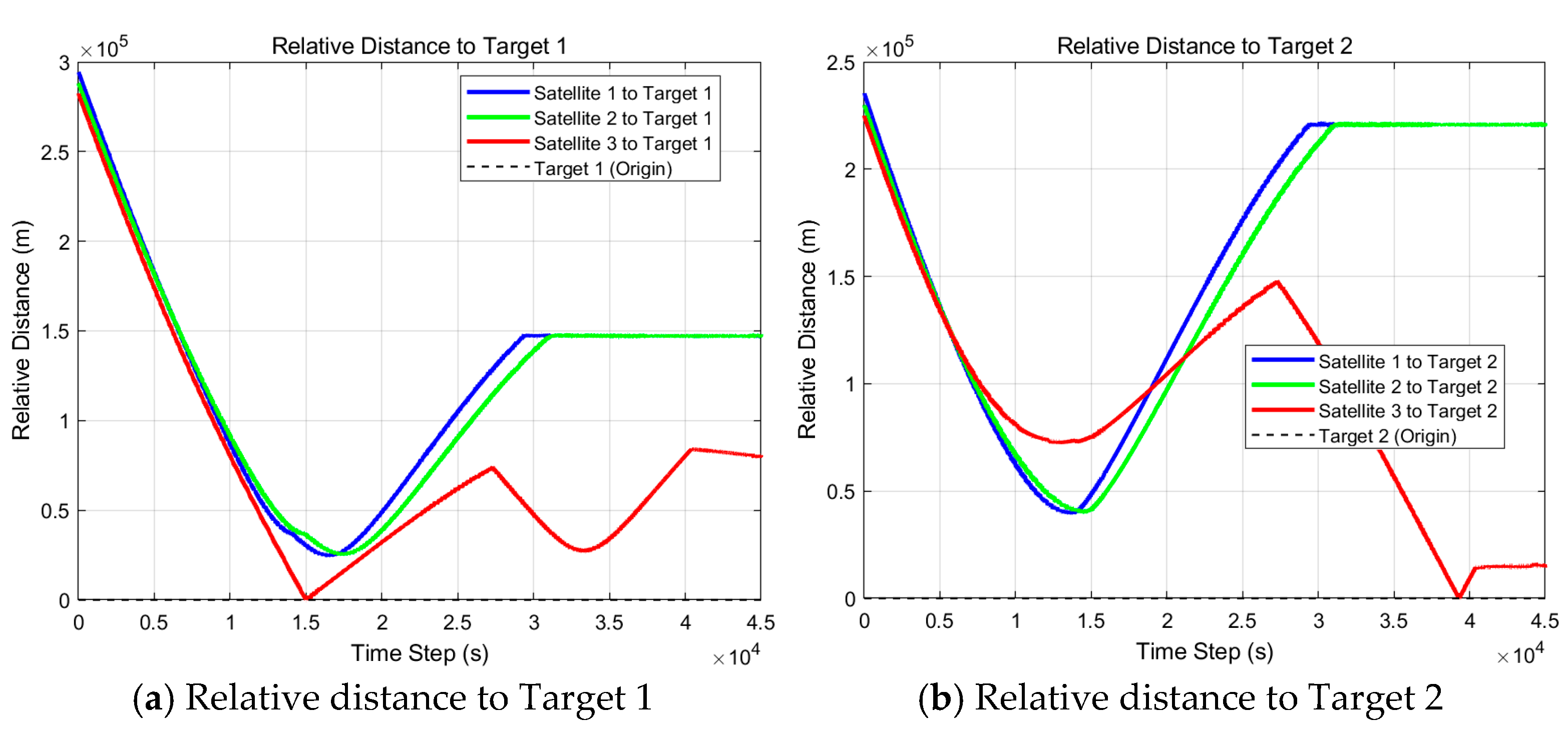 Aerospace 12 00405 g012a