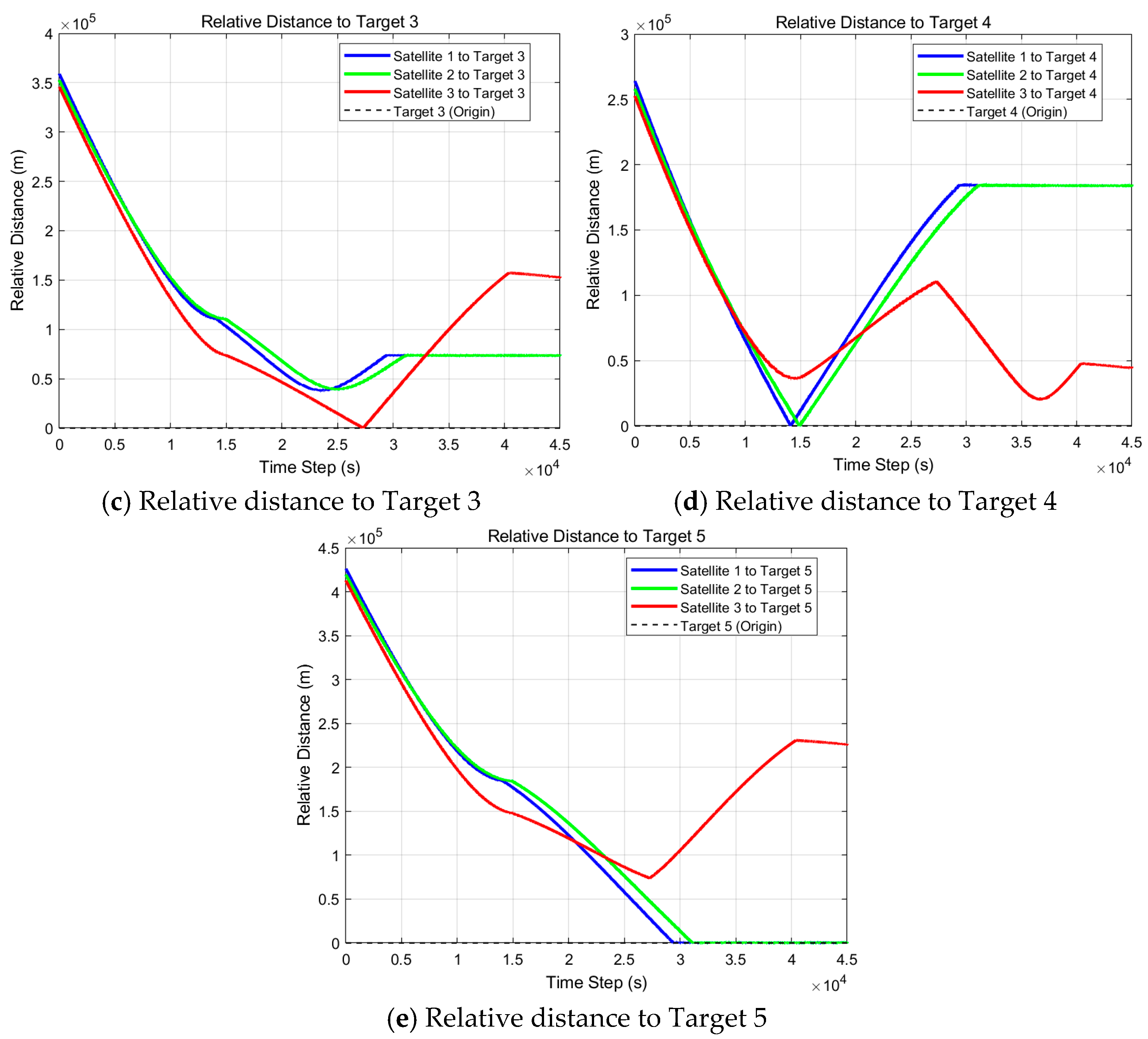 Aerospace 12 00405 g012b
