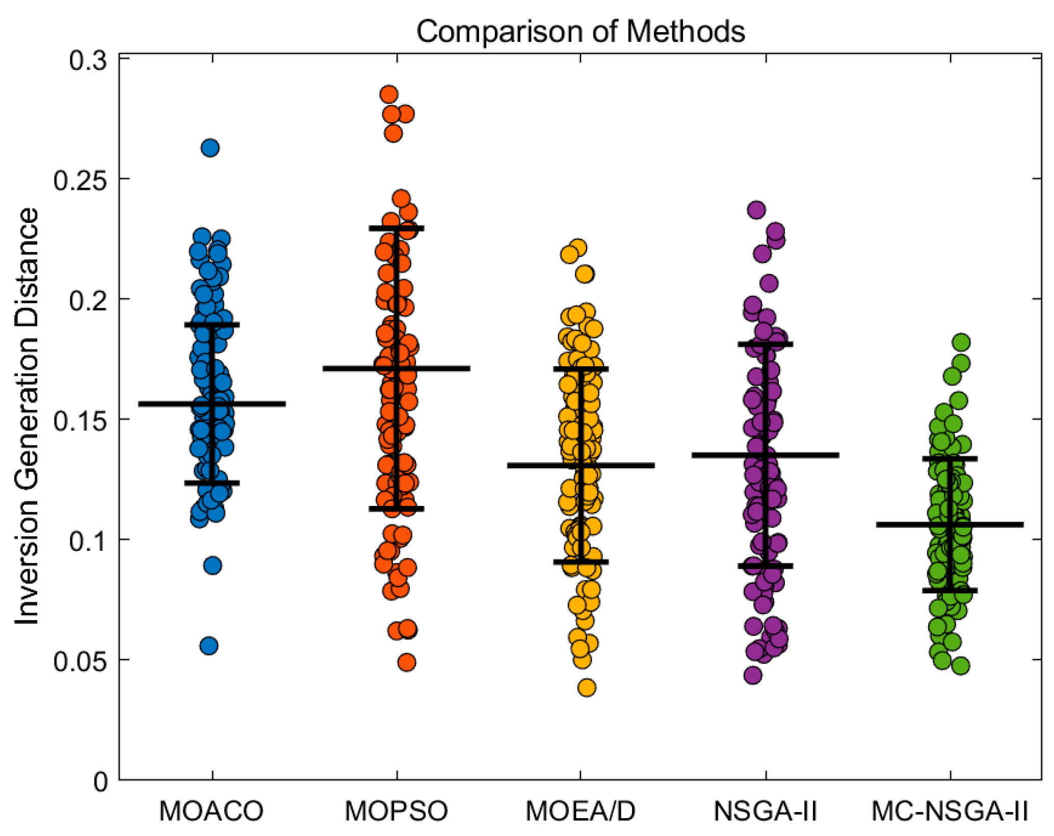Aerospace 12 00405 g013