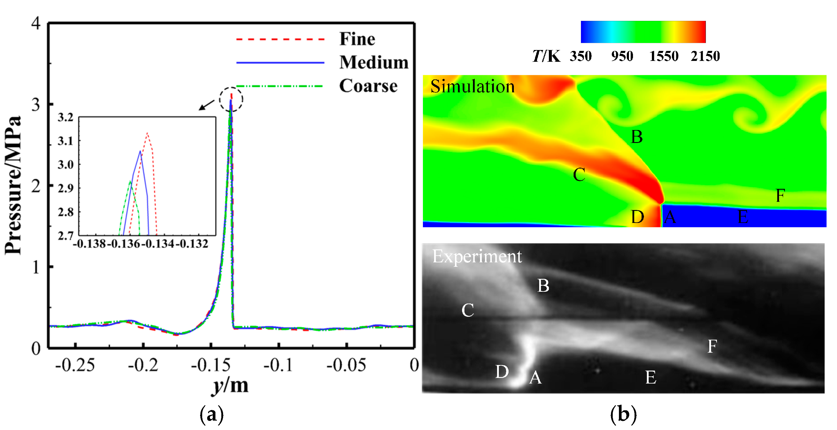 Aerospace 12 00406 g002