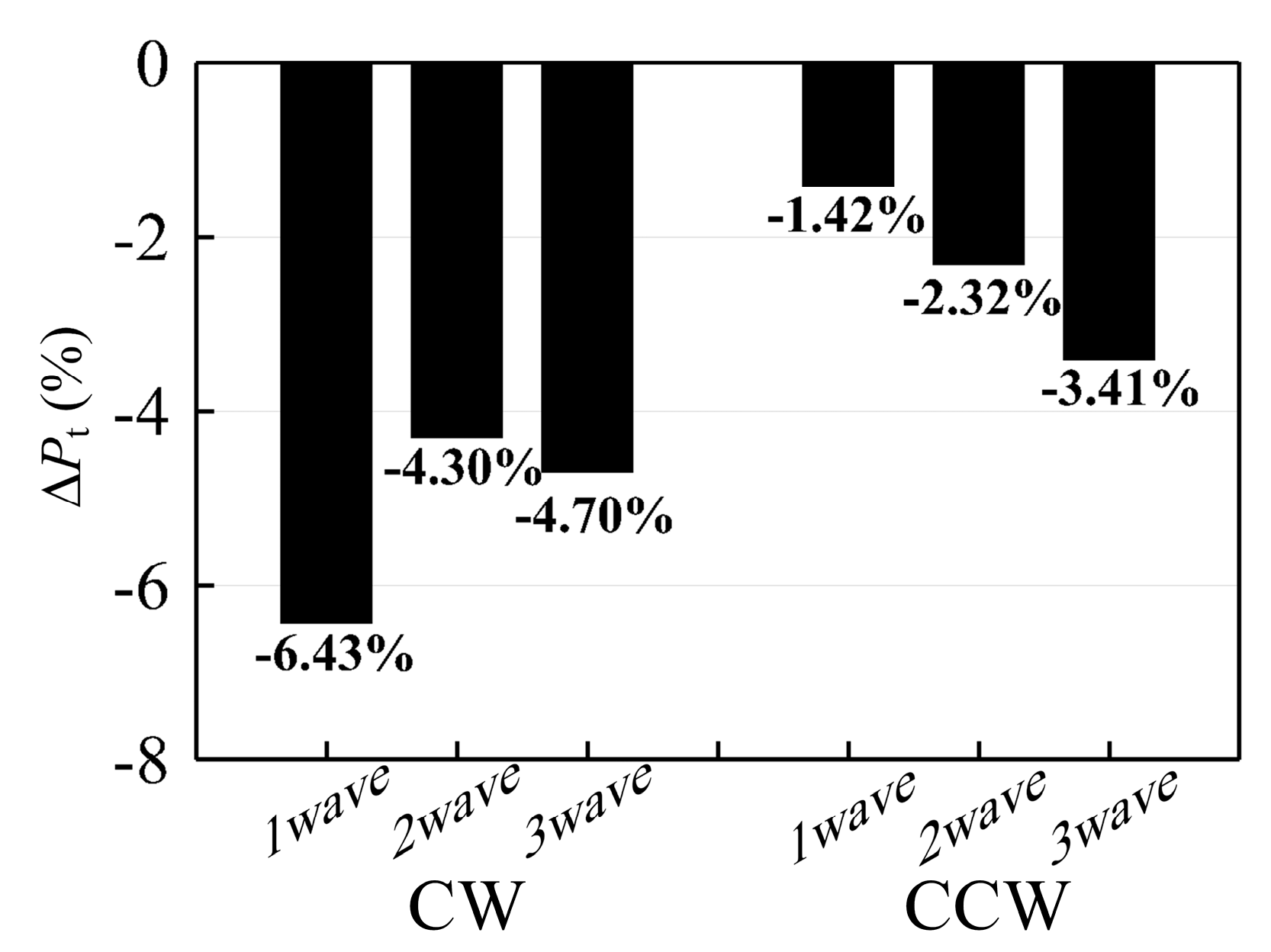 Aerospace 12 00406 g006