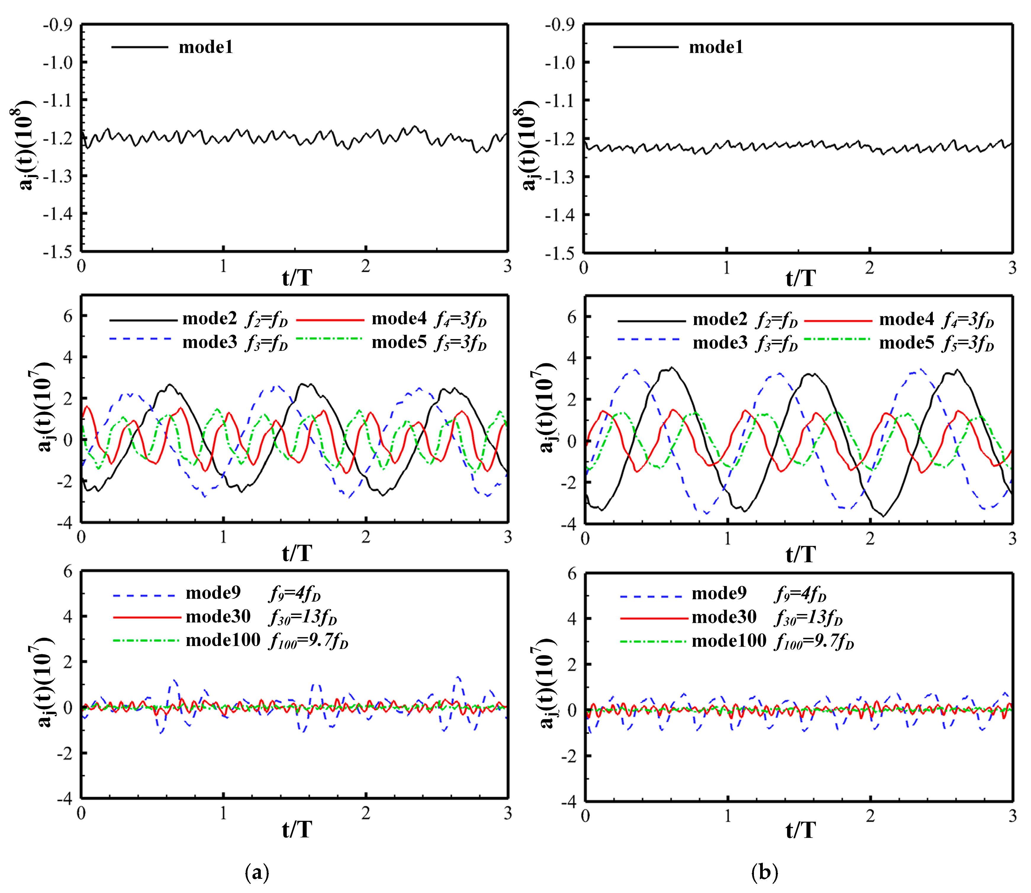 Aerospace 12 00406 g010