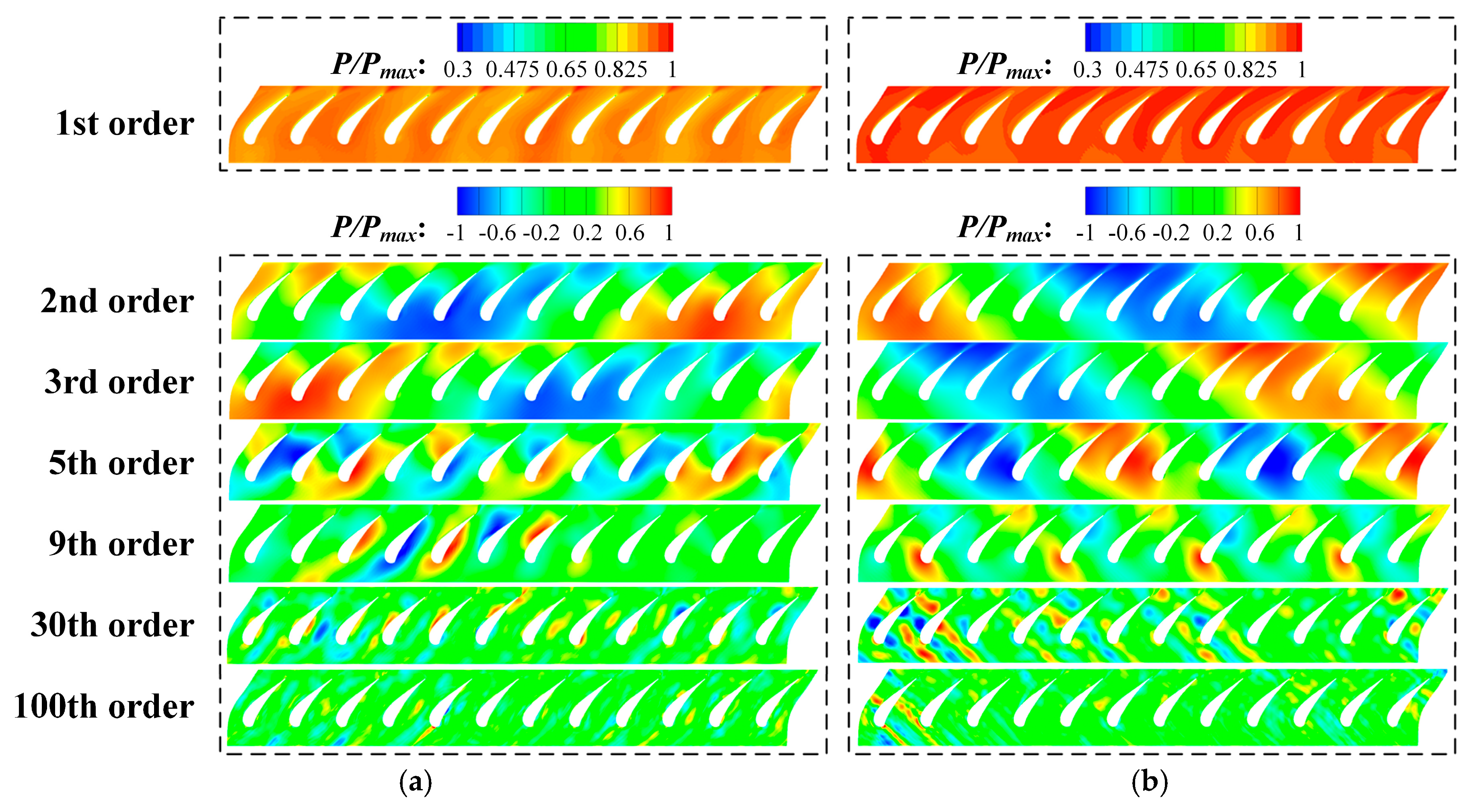 Aerospace 12 00406 g011