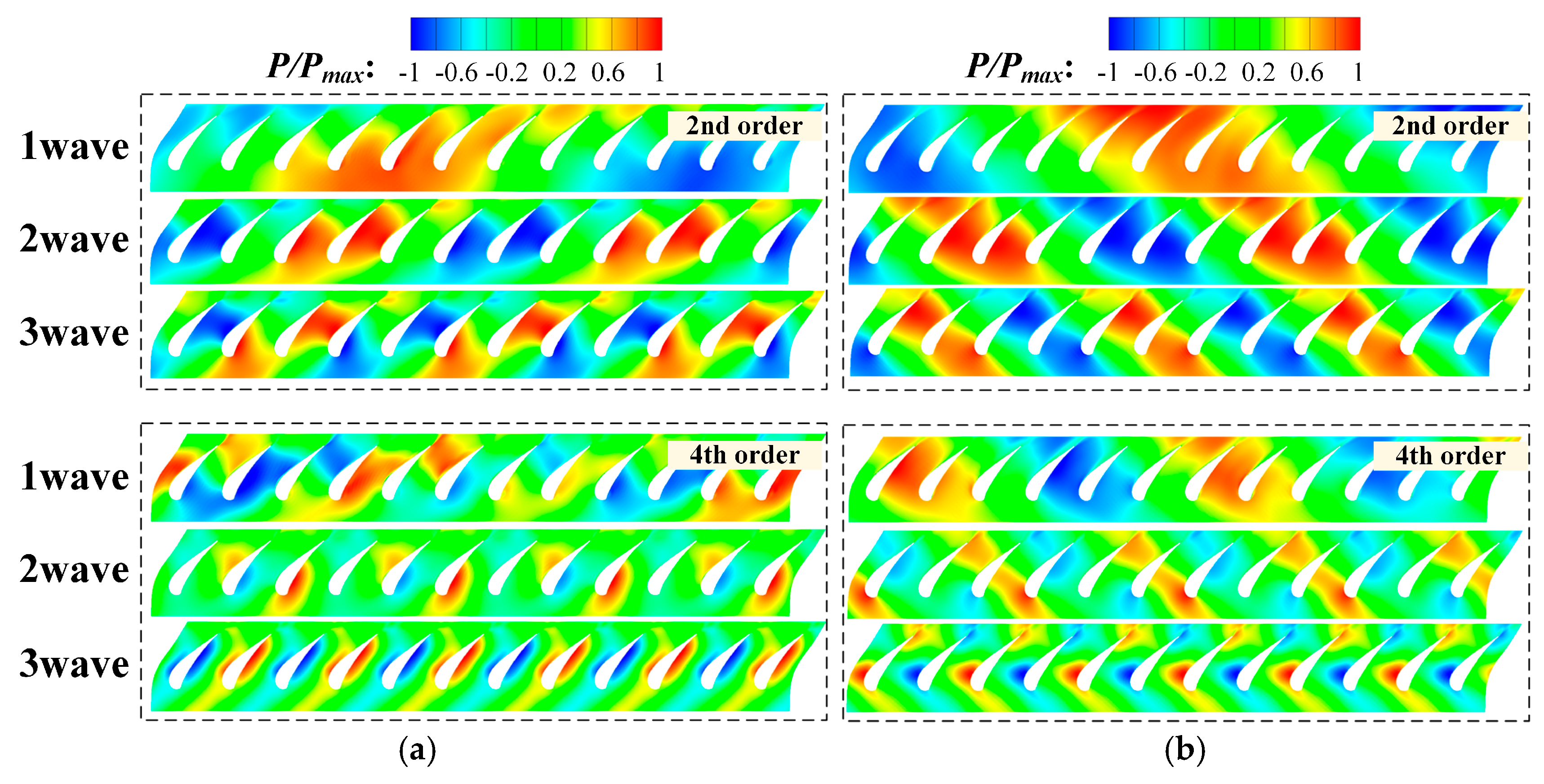 Aerospace 12 00406 g012