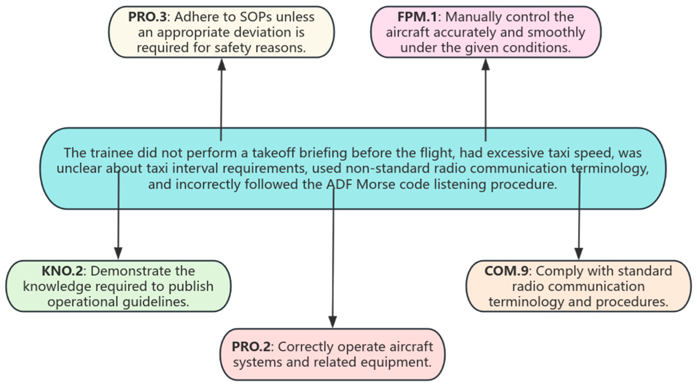 Aerospace 12 00407 g001