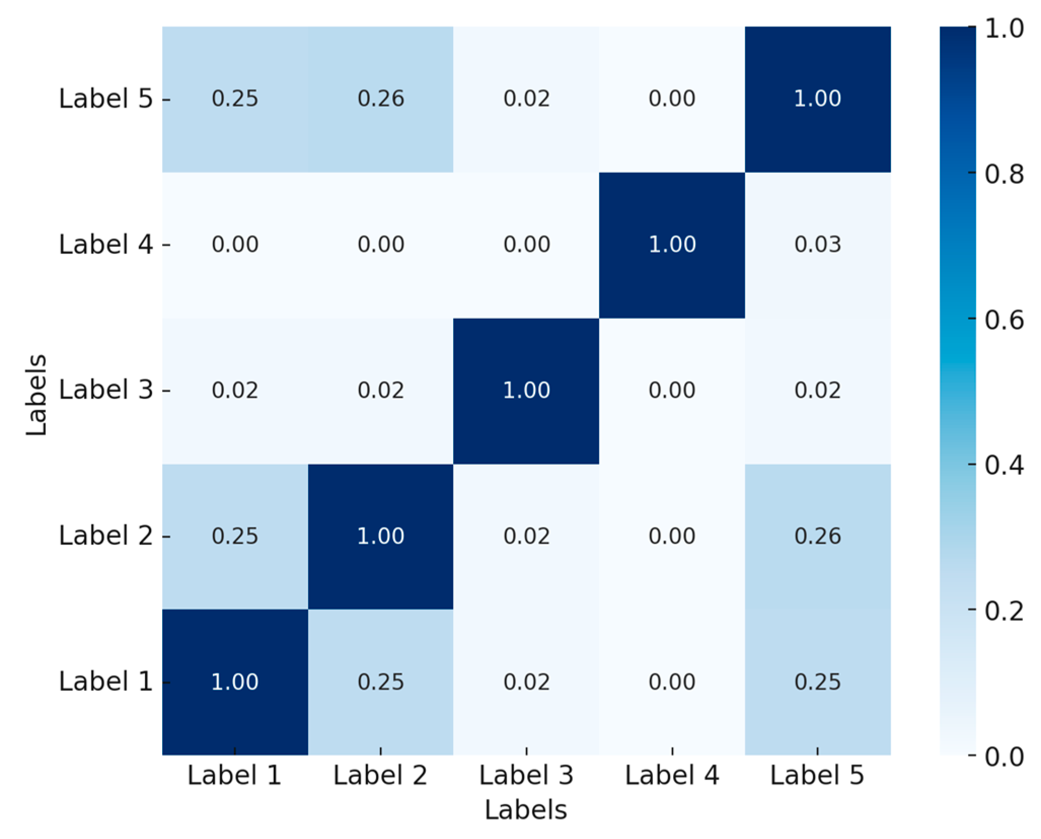 Aerospace 12 00407 g003