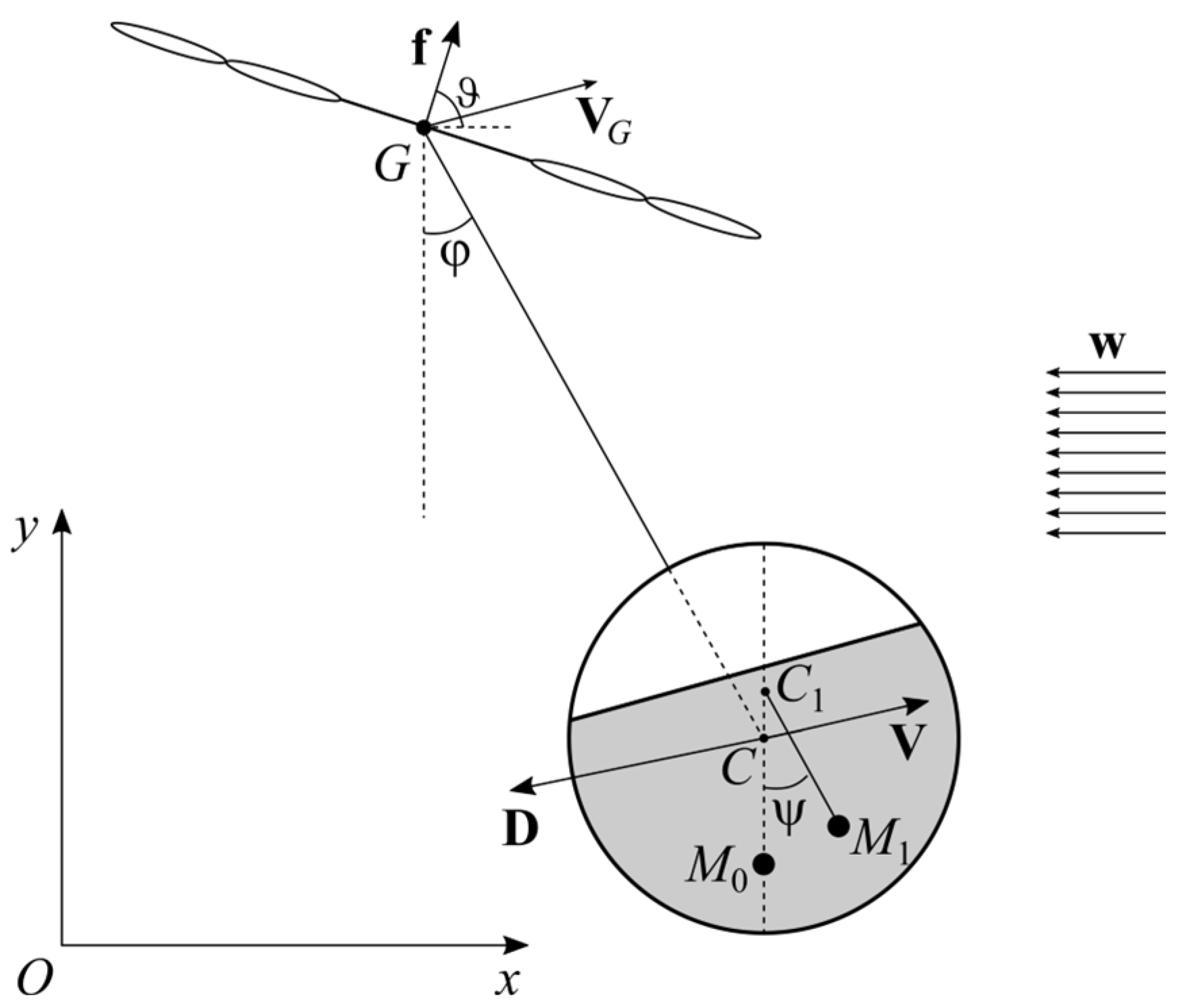 Aerospace 12 00408 g001