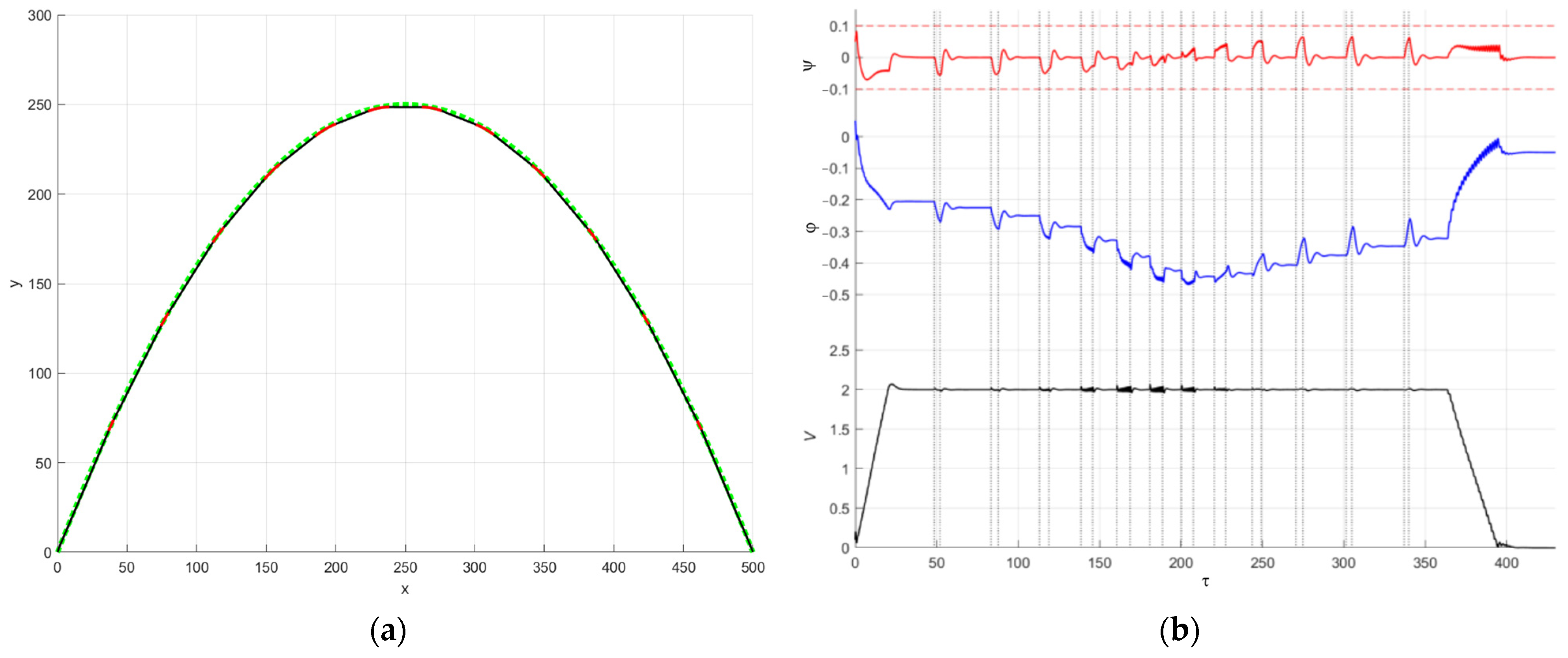 Aerospace 12 00408 g008