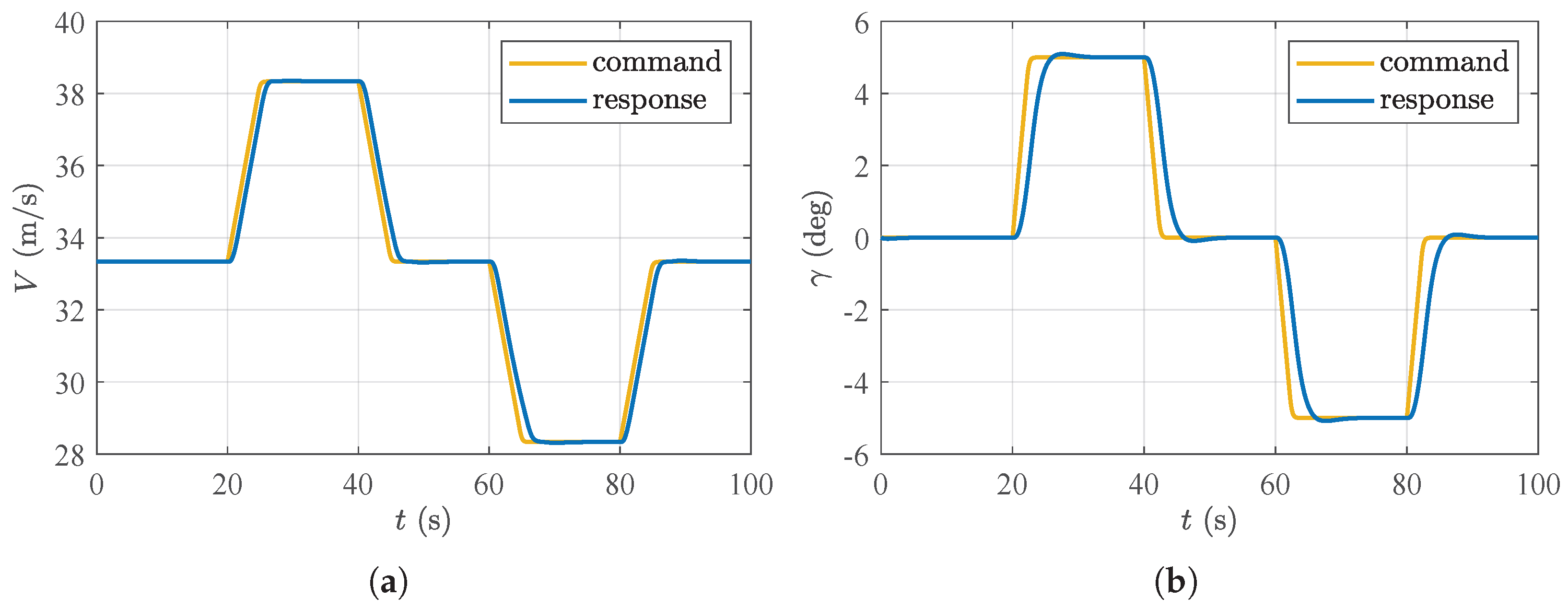 Aerospace 12 00409 g010