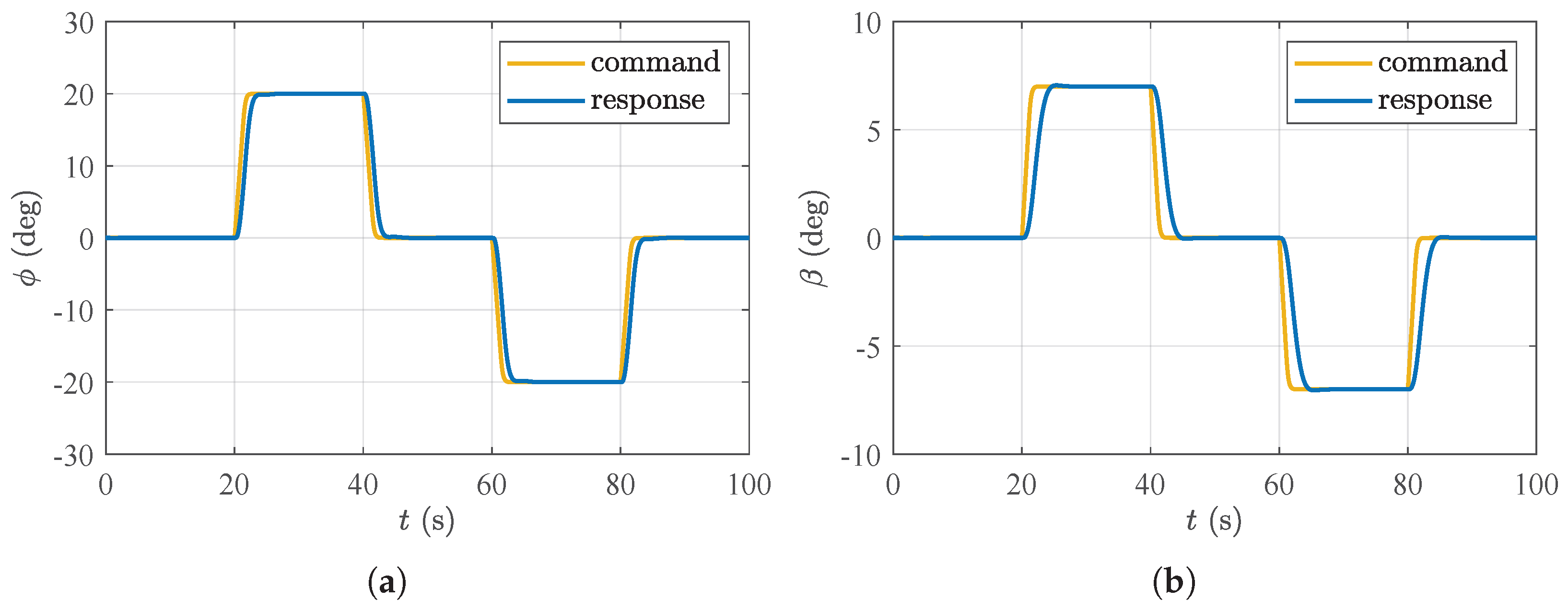 Aerospace 12 00409 g011