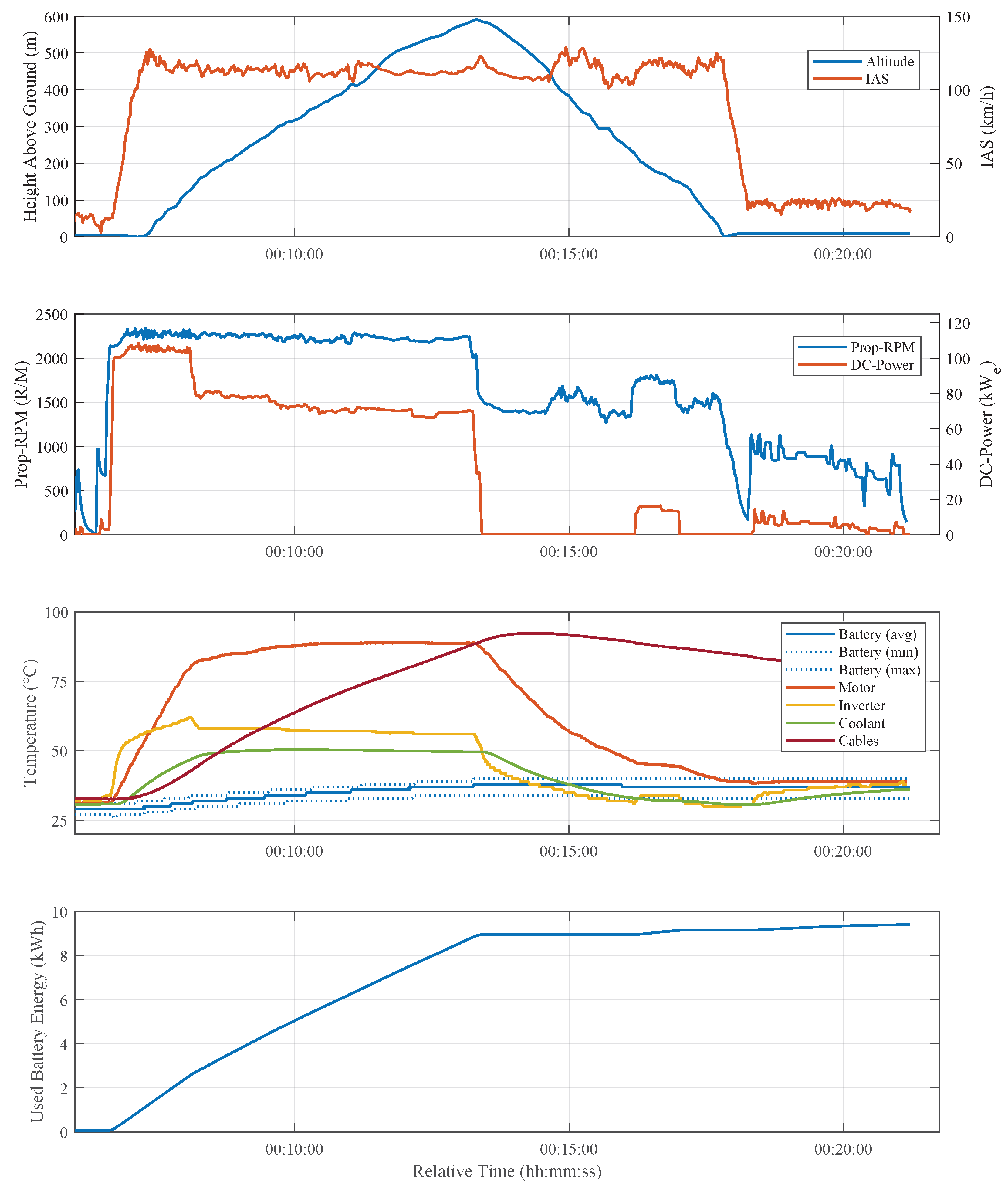 Aerospace 12 00409 g017