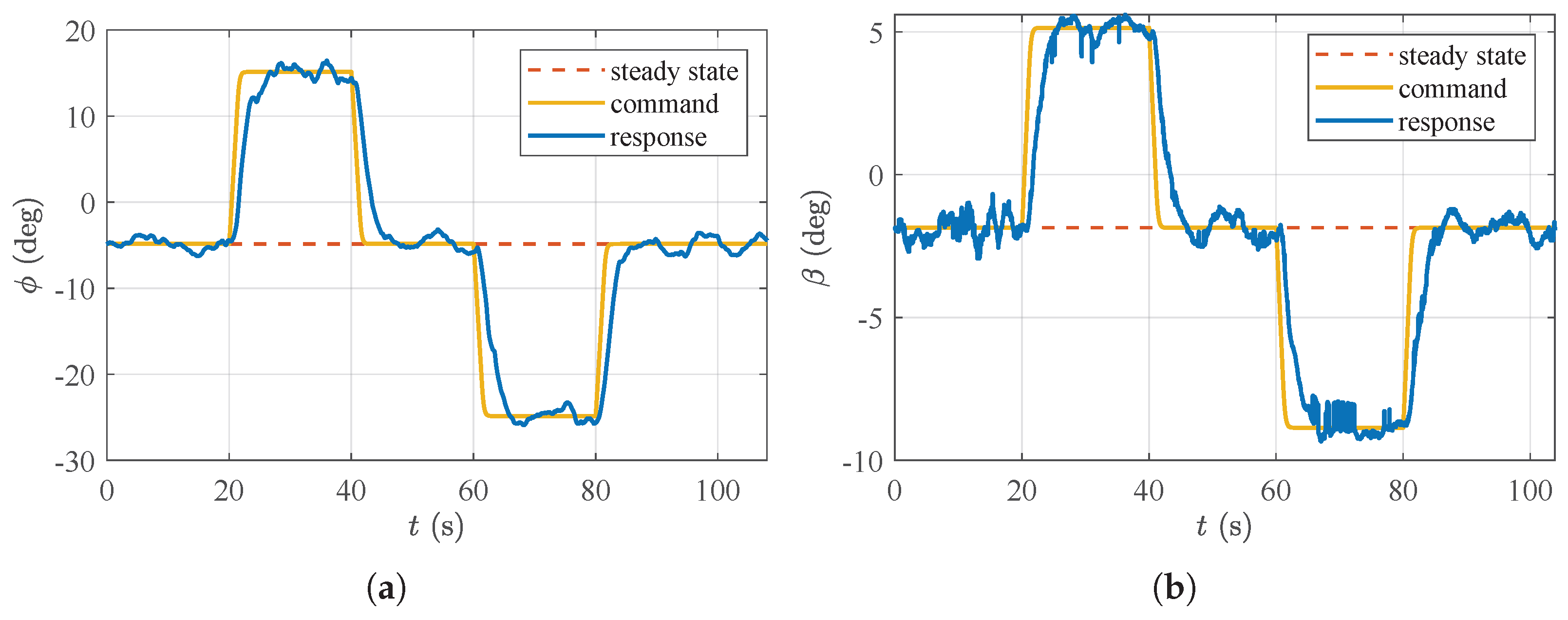 Aerospace 12 00409 g019