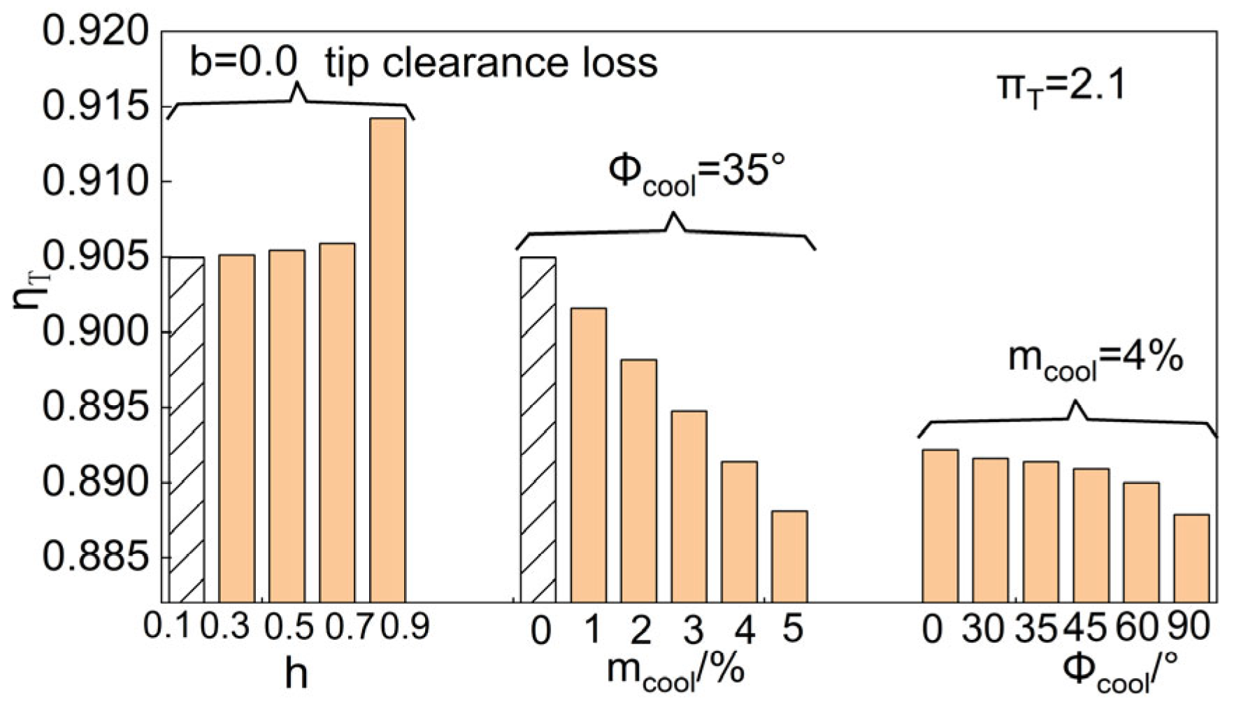 Aerospace 12 00410 g011