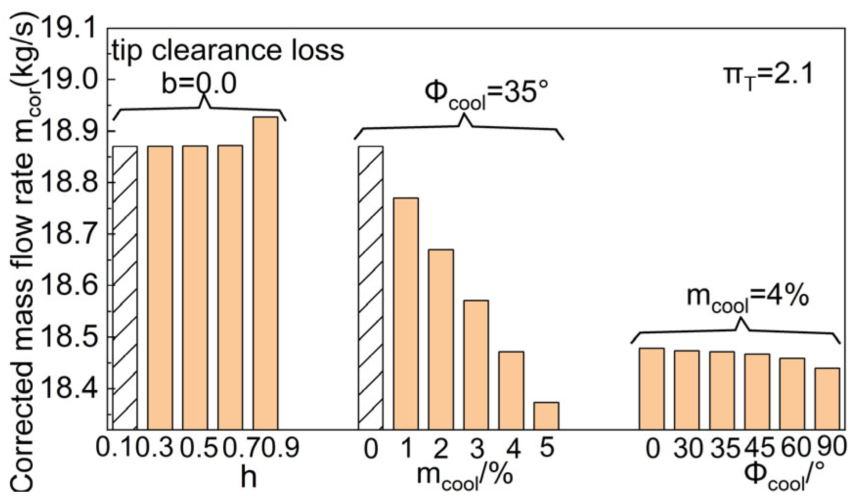 Aerospace 12 00410 g012