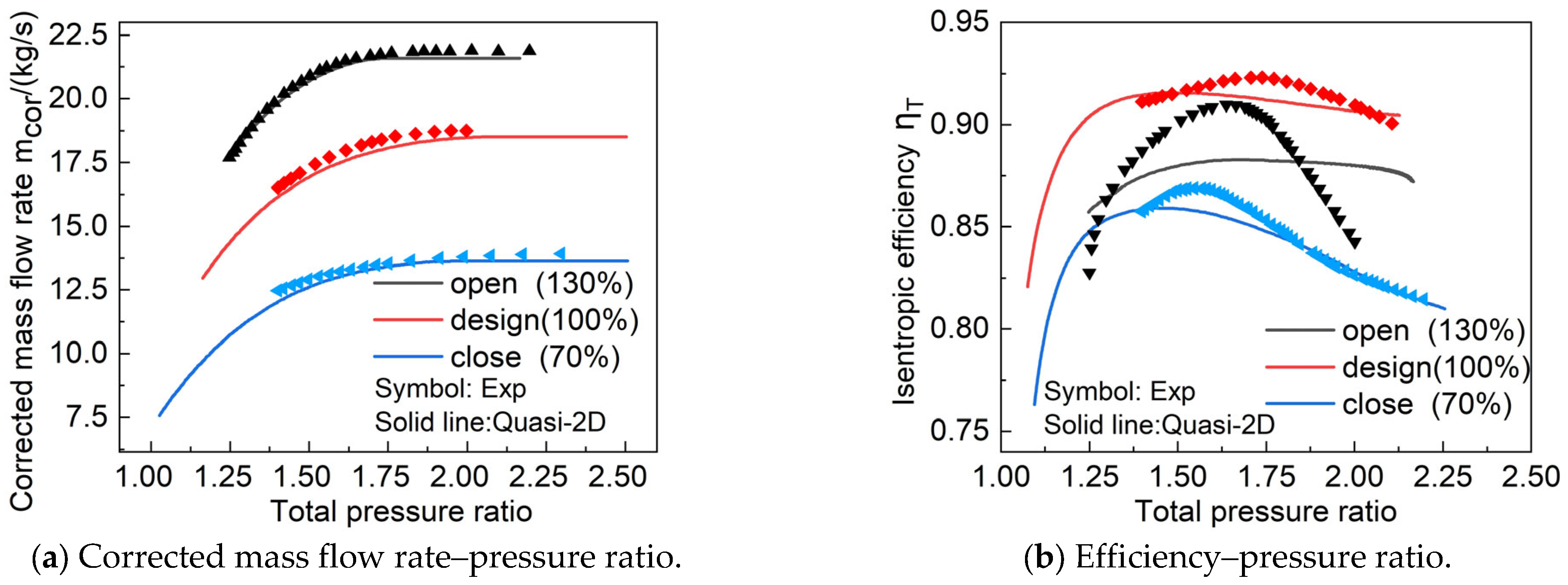 Aerospace 12 00410 g014