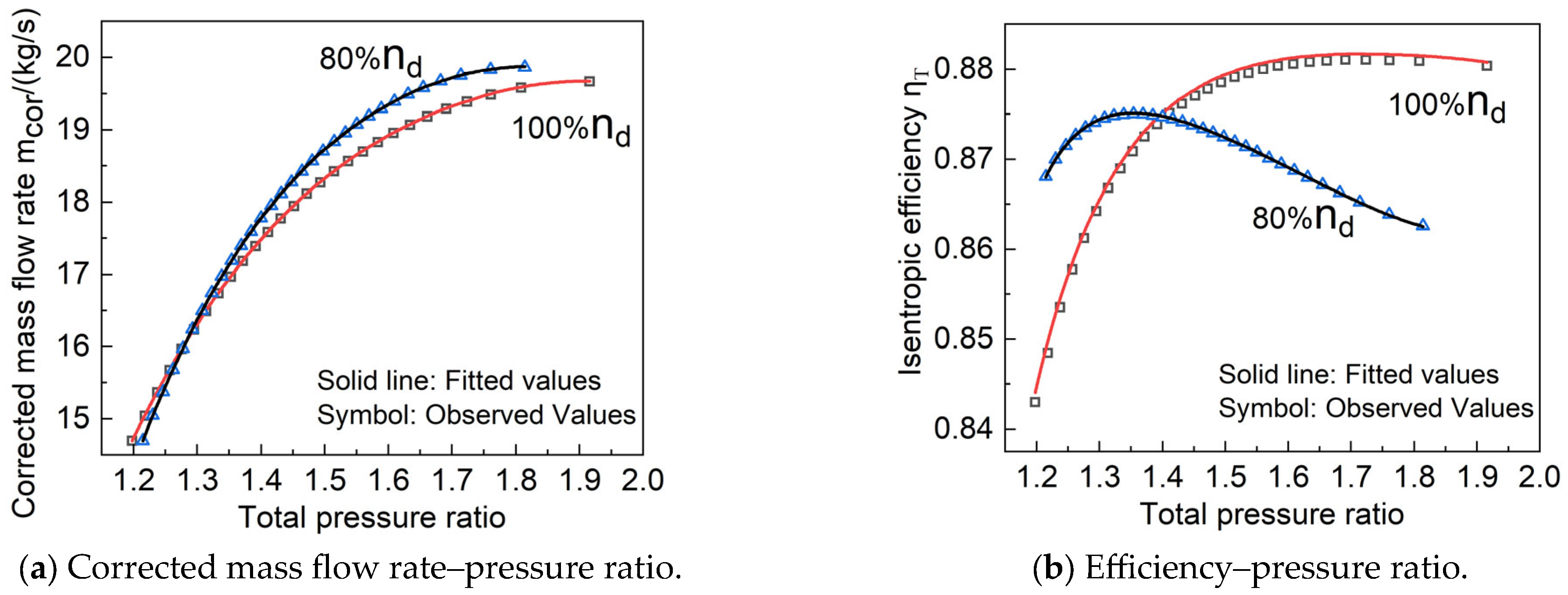Aerospace 12 00410 g017