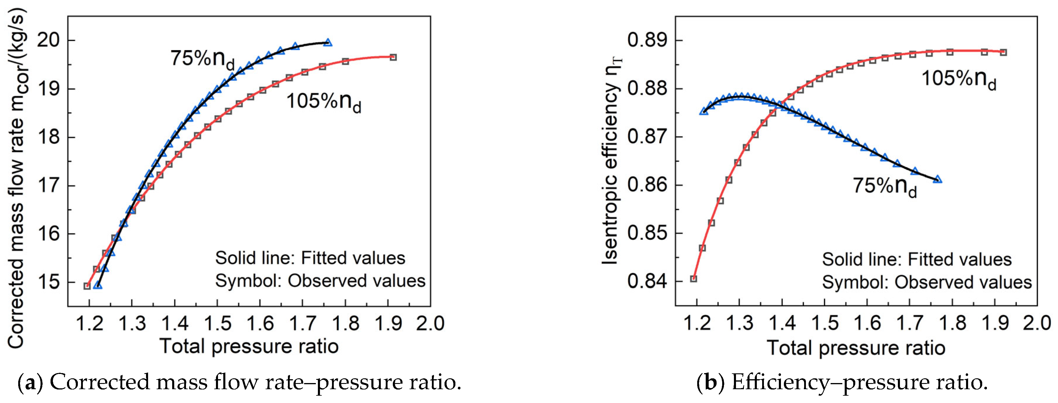 Aerospace 12 00410 g018