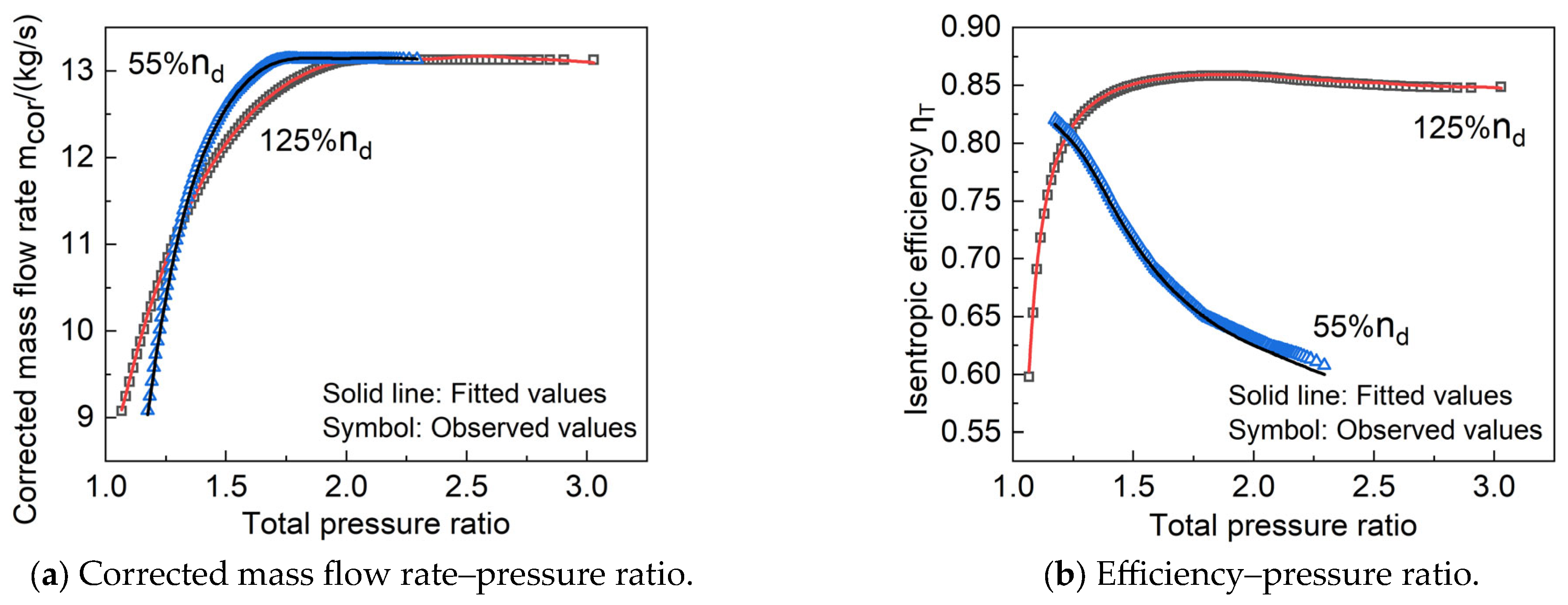 Aerospace 12 00410 g019
