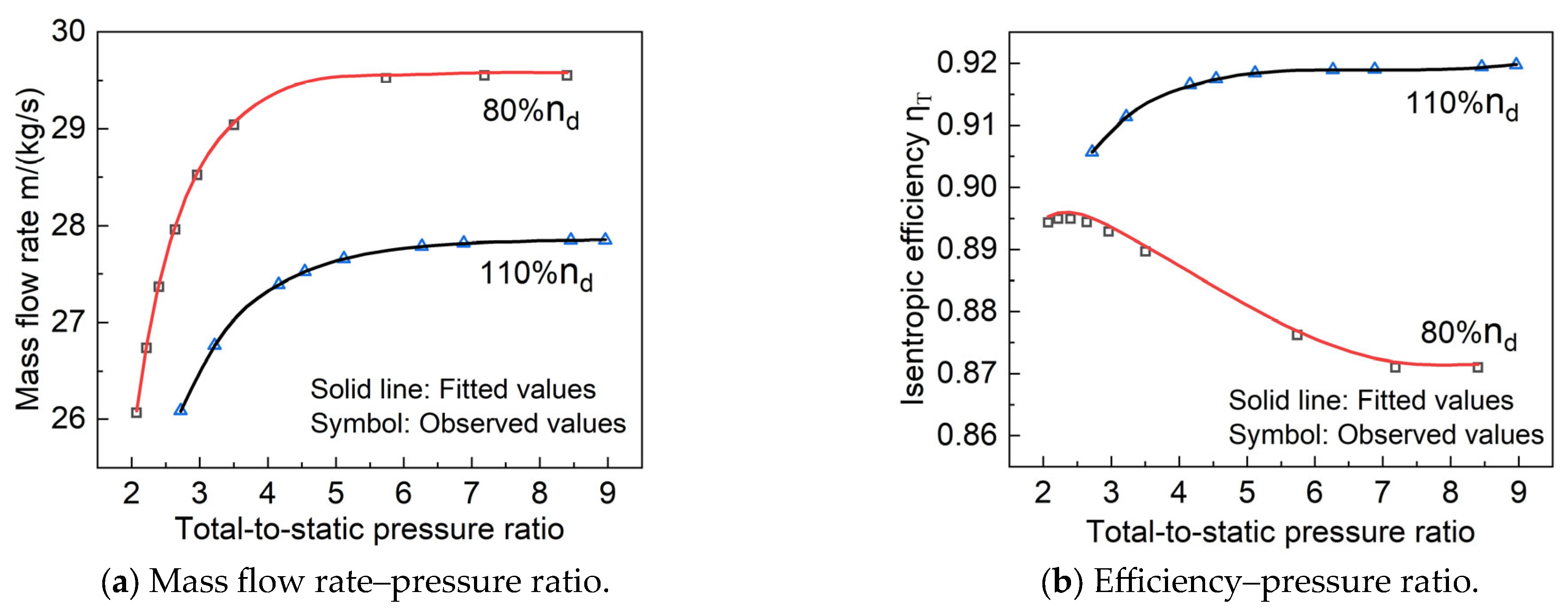 Aerospace 12 00410 g020