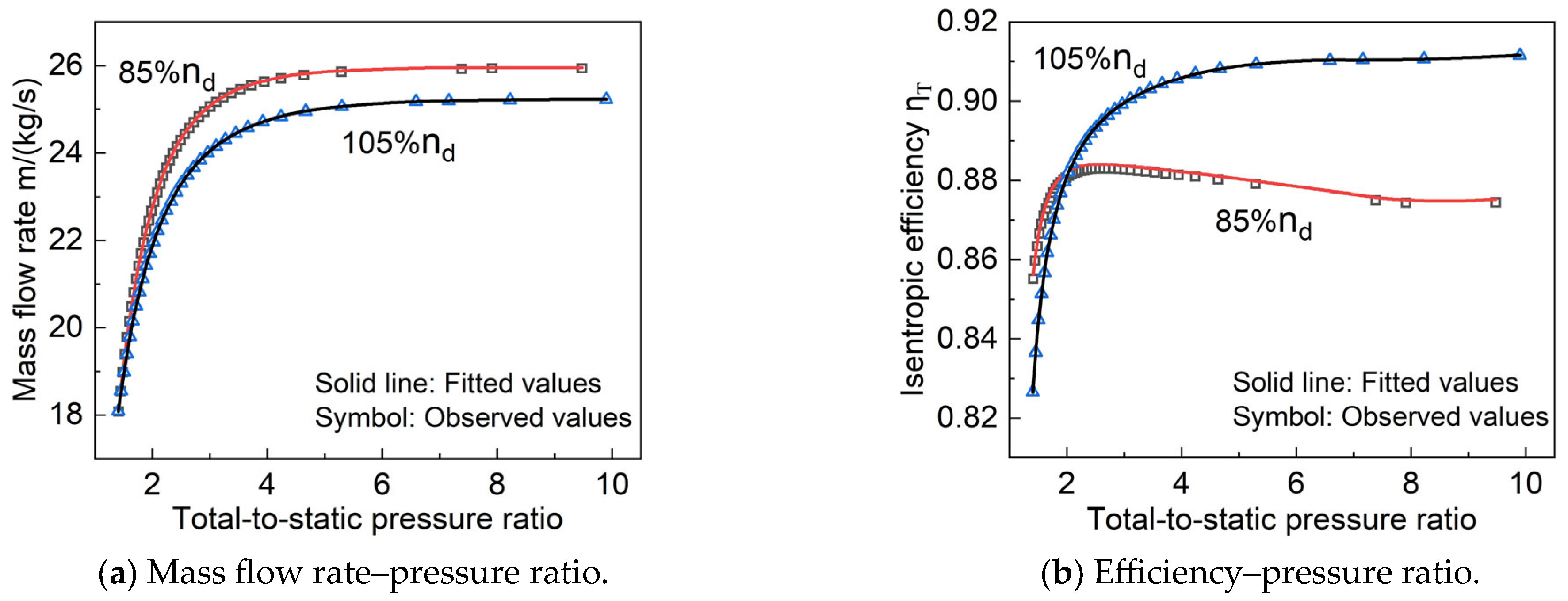 Aerospace 12 00410 g021