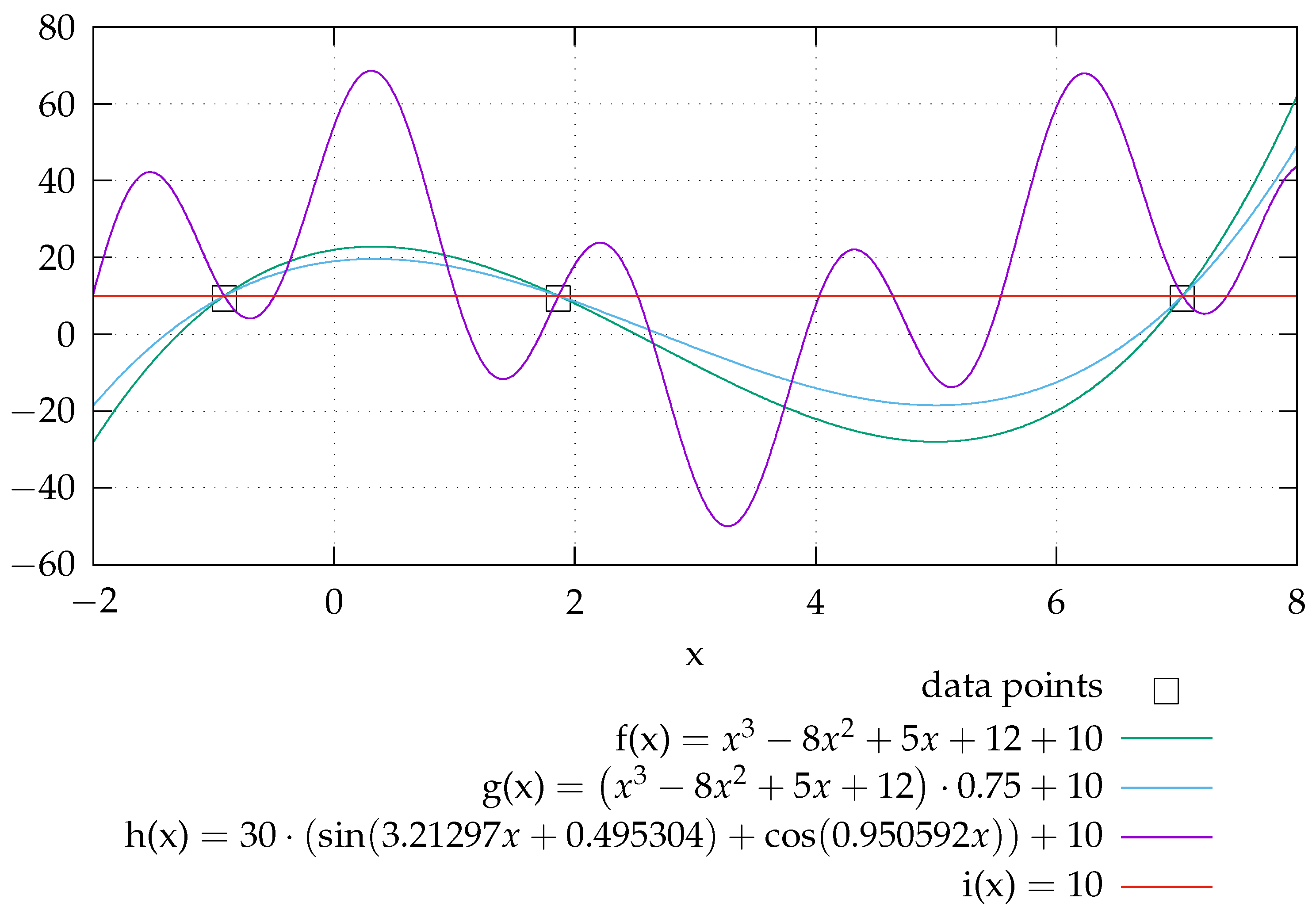 Aerospace 12 00412 g001