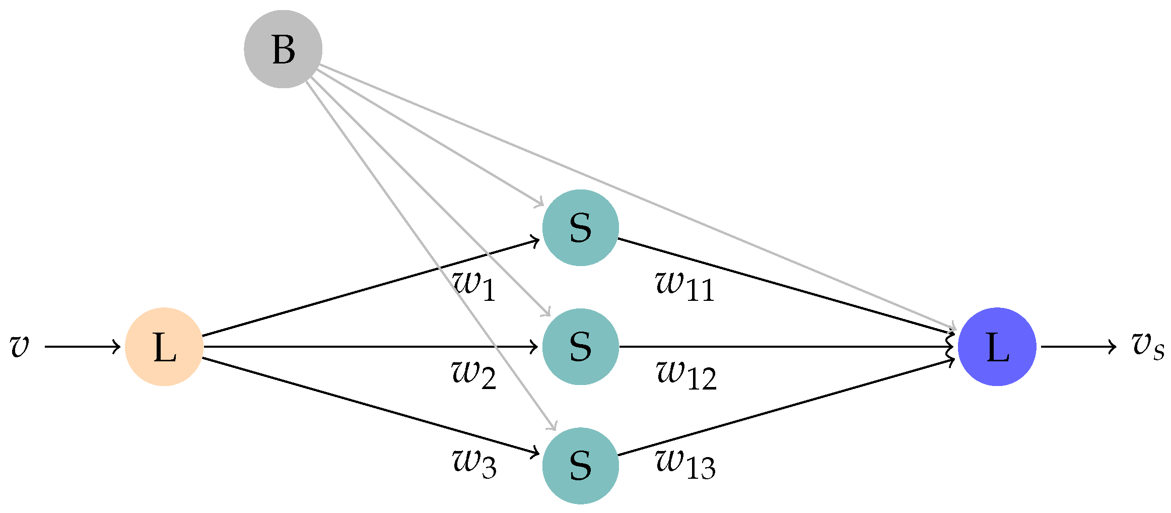 Aerospace 12 00412 g003