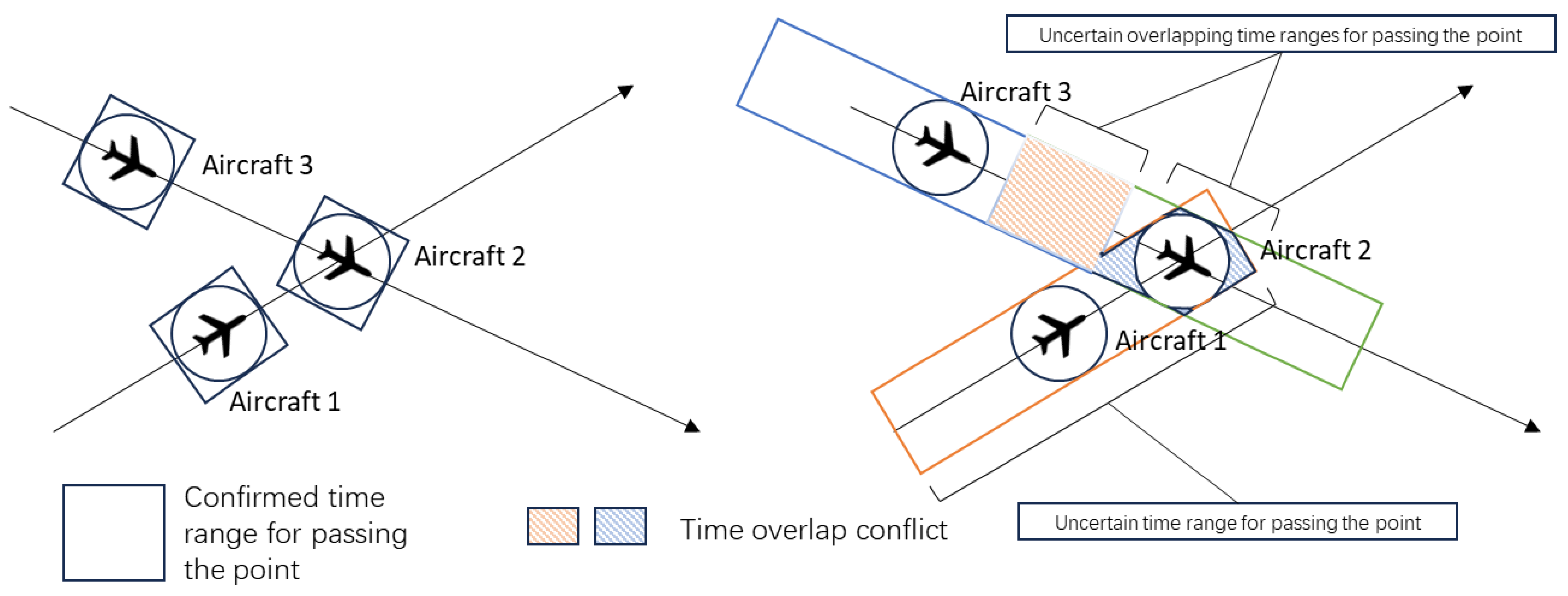 Aerospace 12 00413 g002