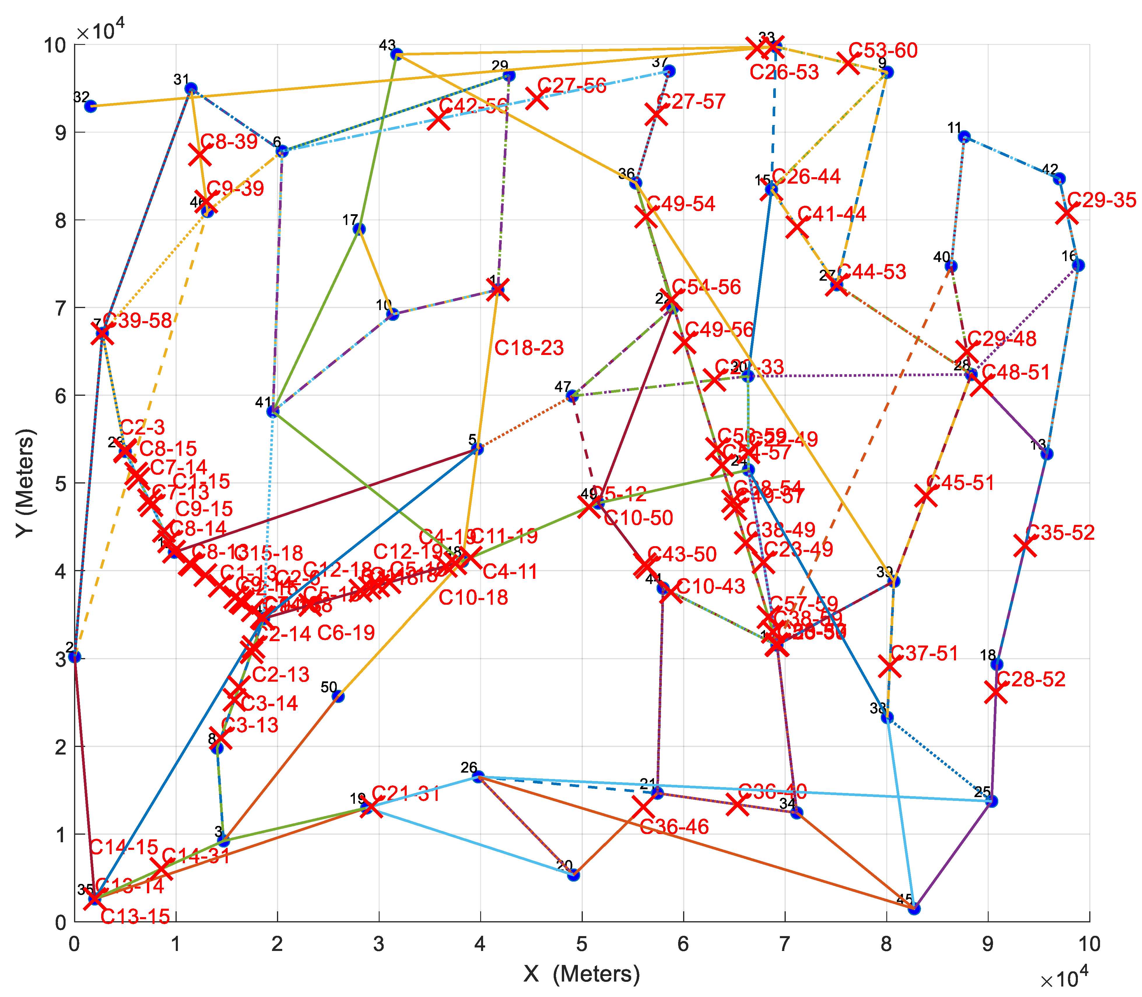 Aerospace 12 00413 g005