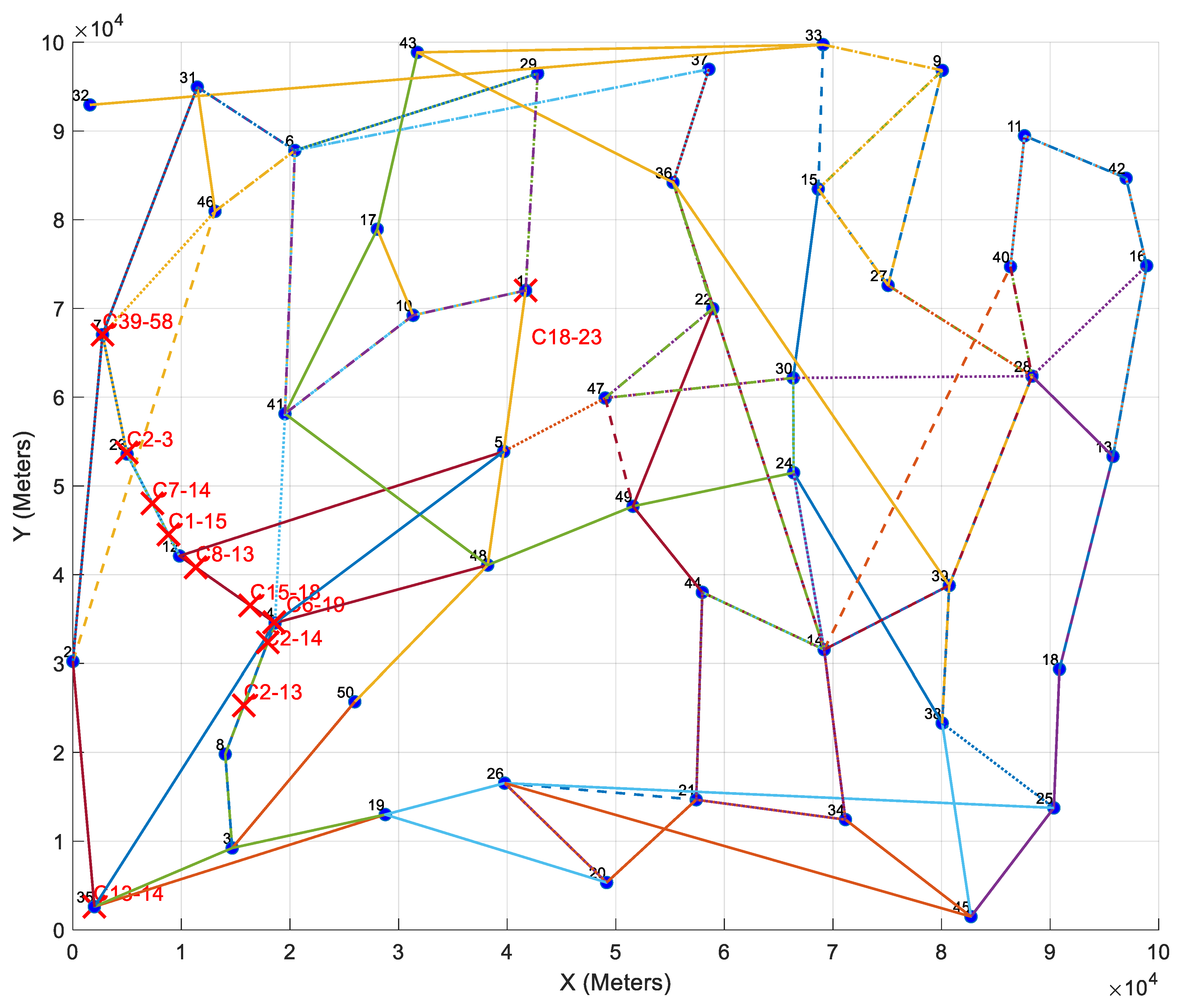 Aerospace 12 00413 g006