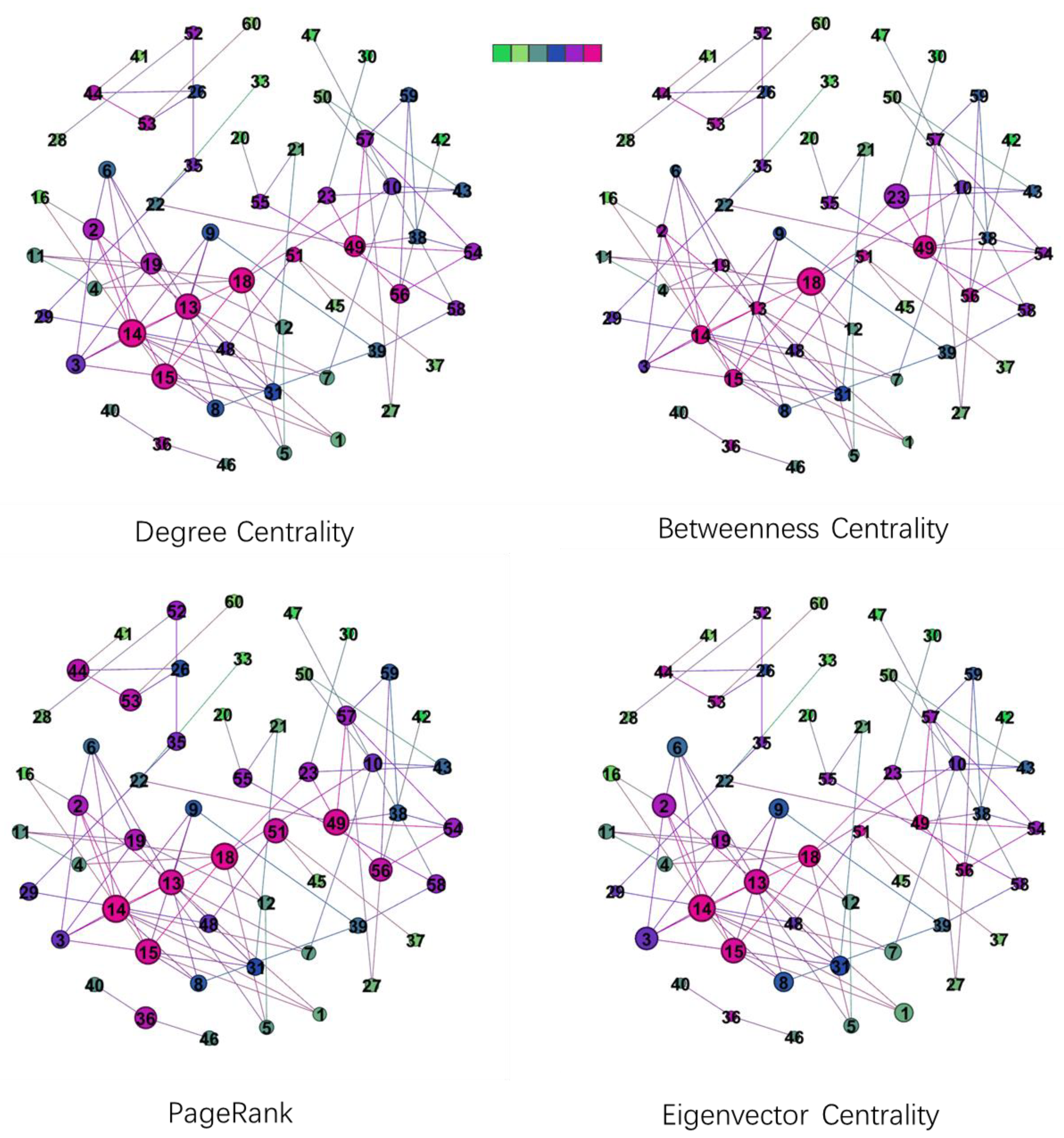Aerospace 12 00413 g007